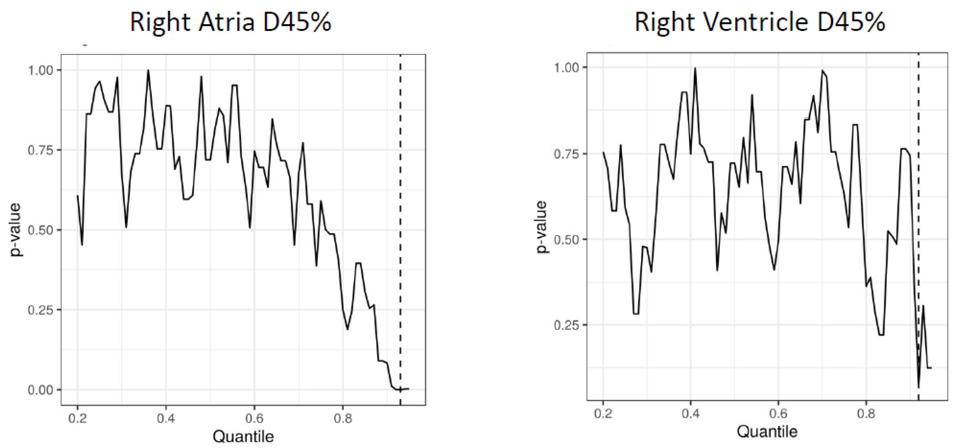 Cancers 14 01391 g001