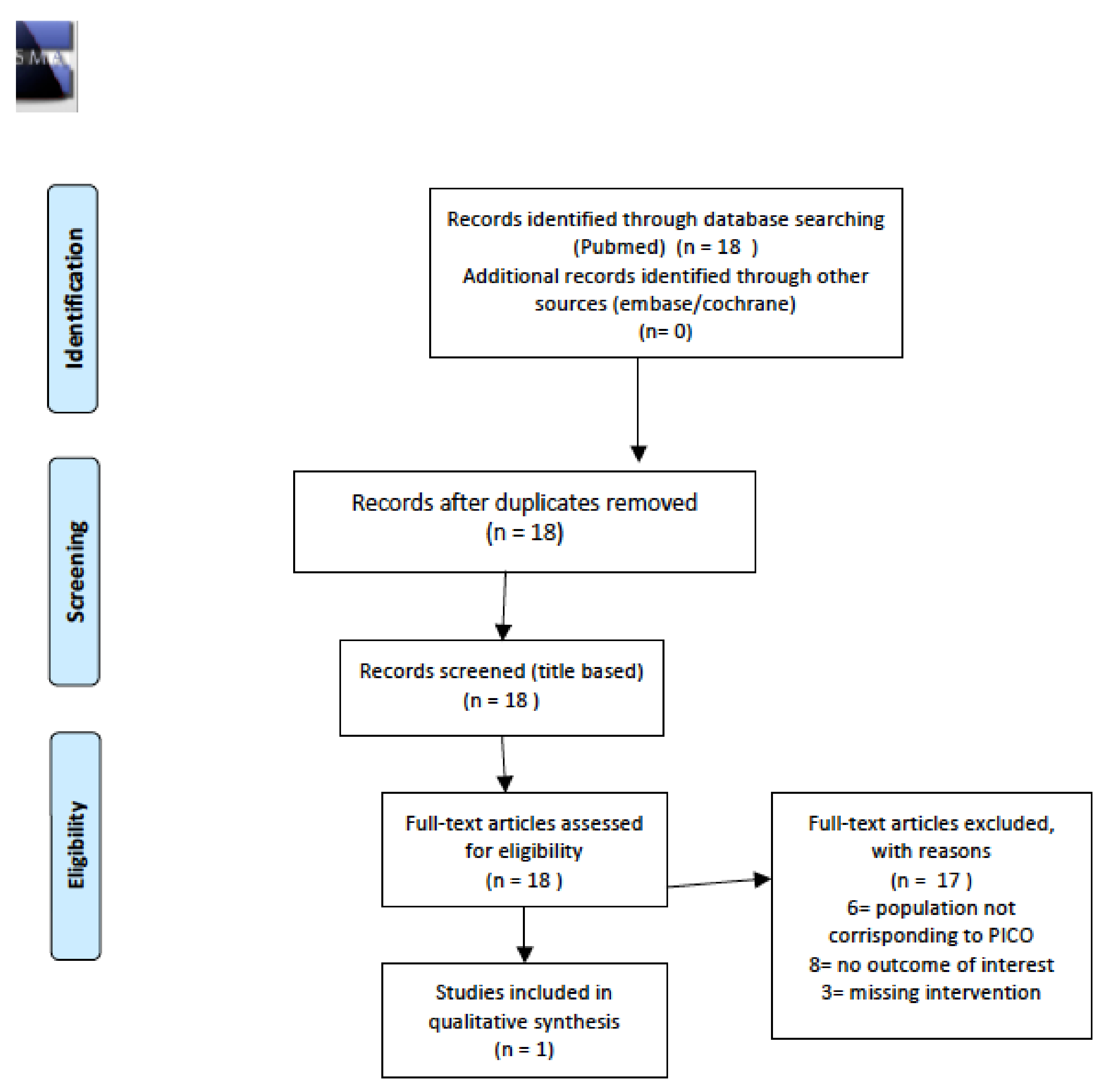 Cancers 14 01439 g010