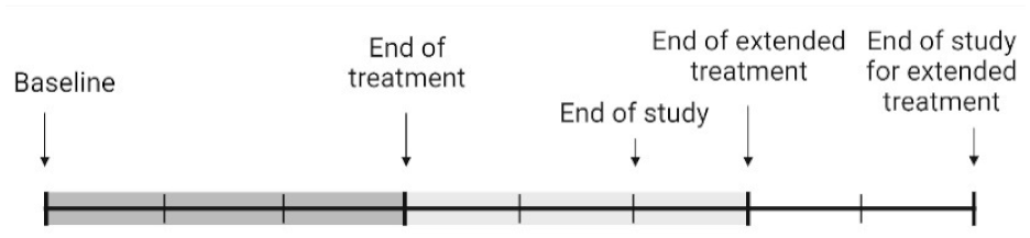 Cancers 14 01510 i002