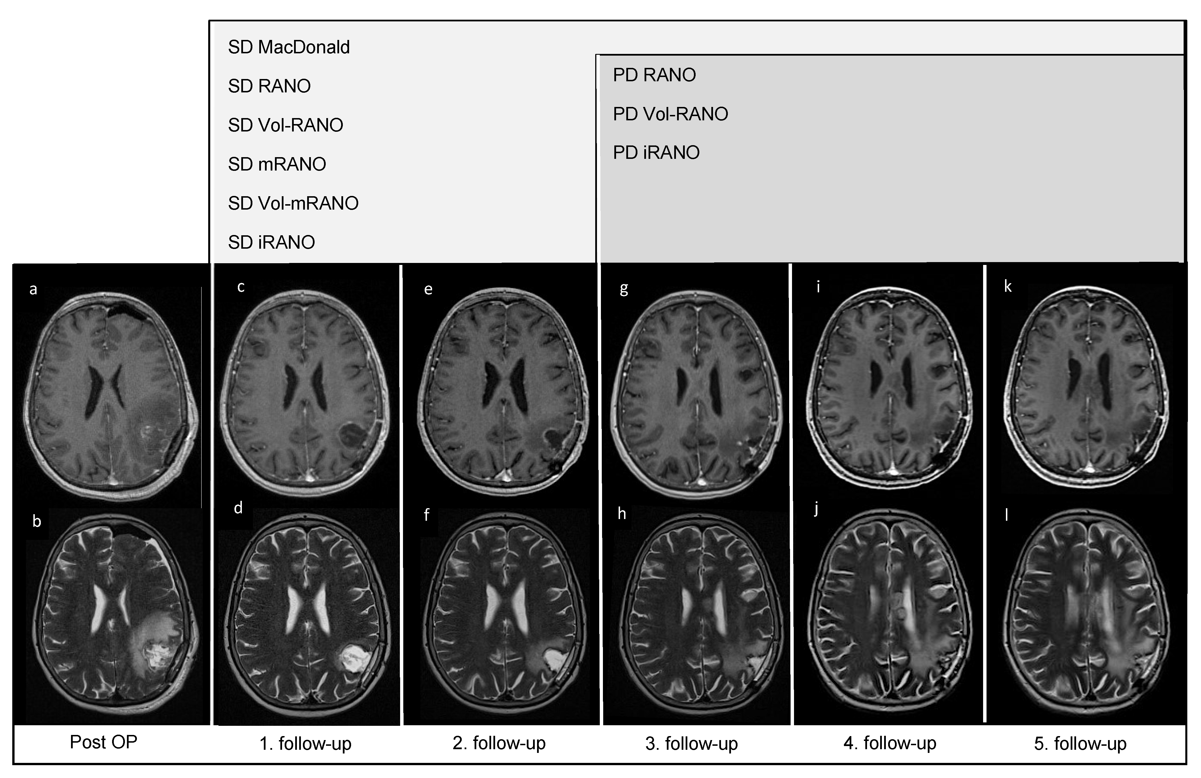 Cancers 14 01579 g002