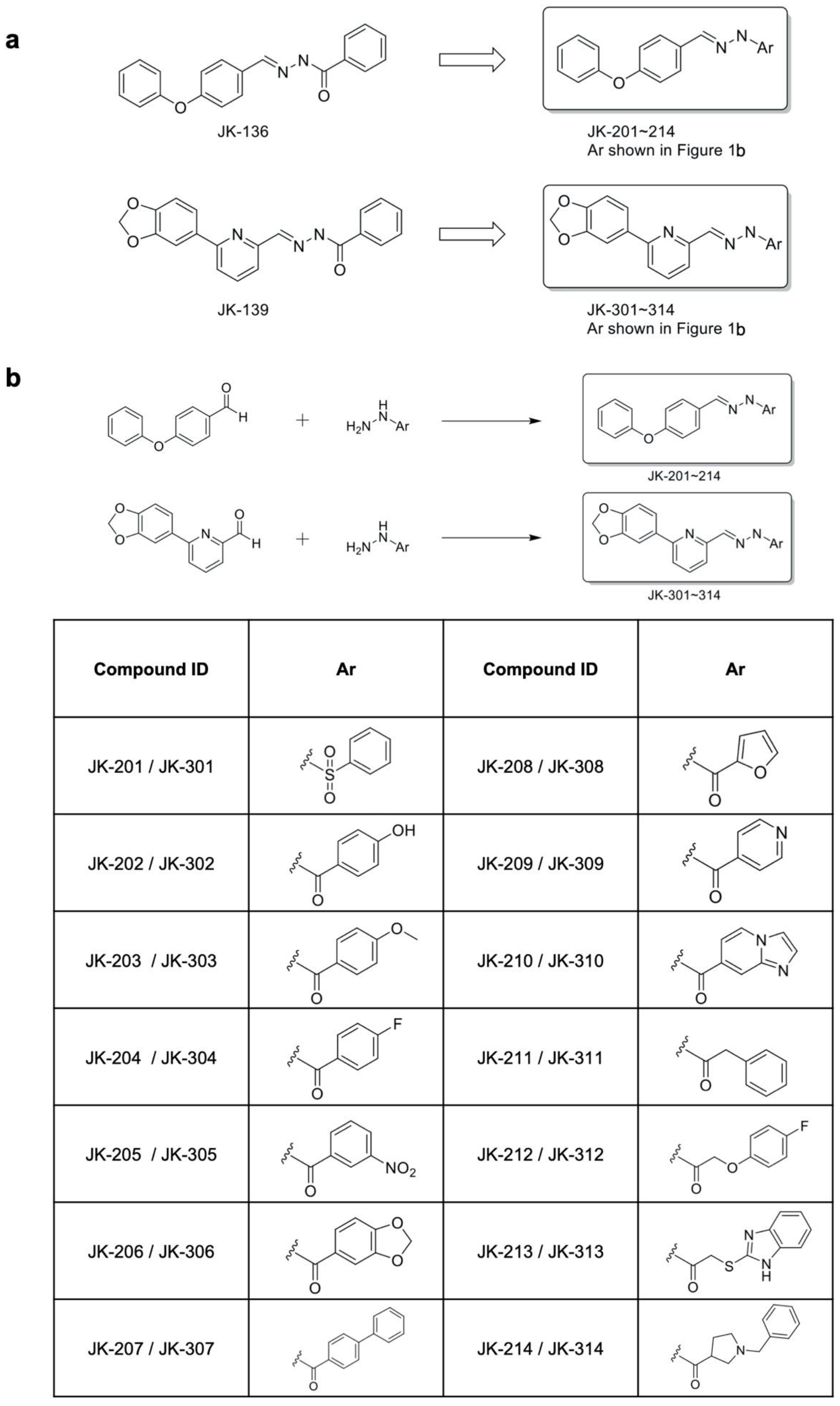 Cancers 14 01604 g001