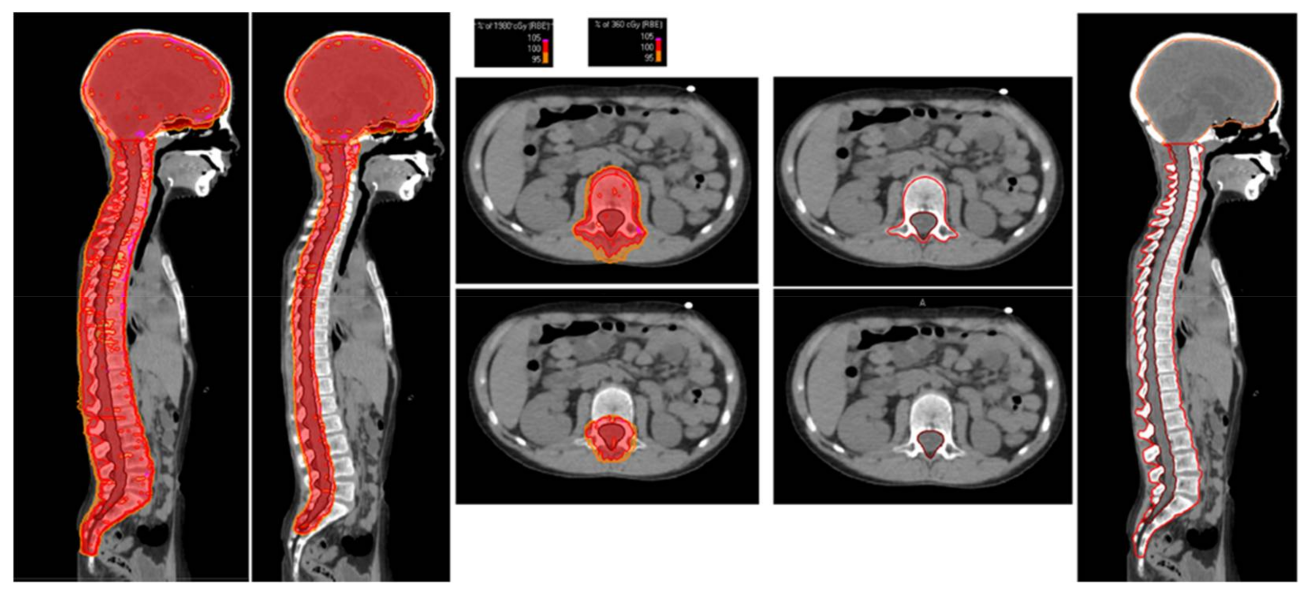 Cancers 14 01653 g001
