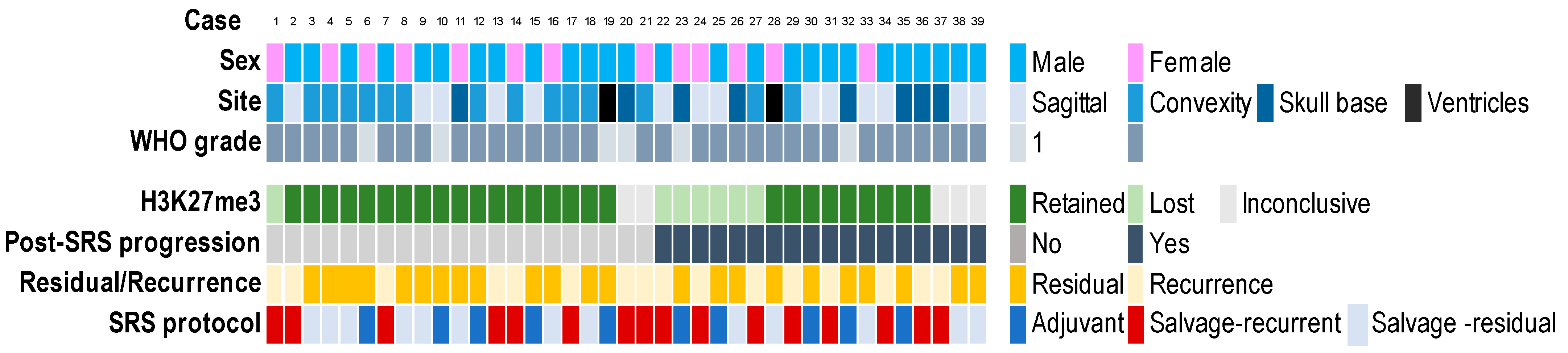 Cancers 14 01718 g001