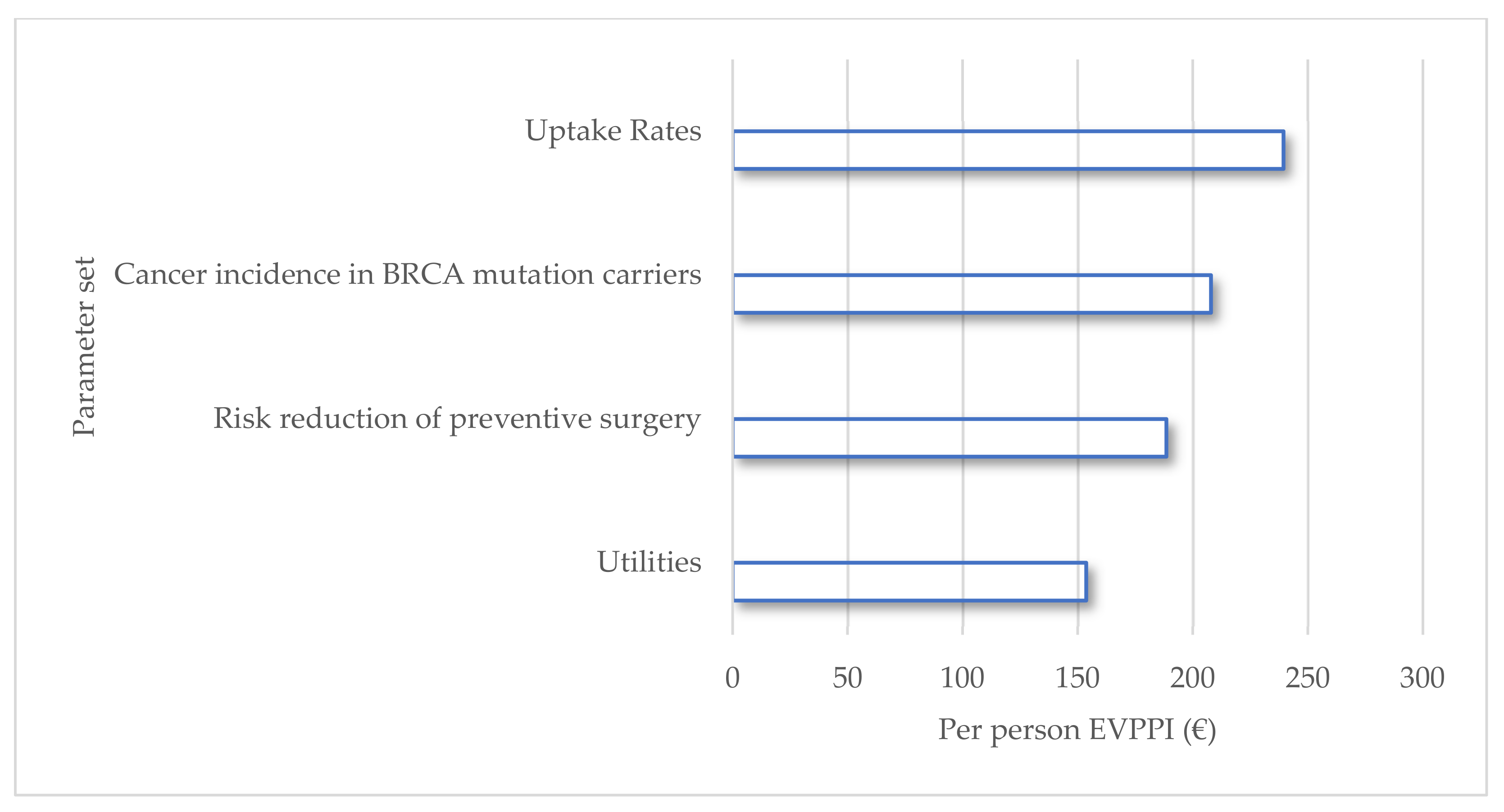 Cancers 14 01786 g003 Cancers 14 01786 g003