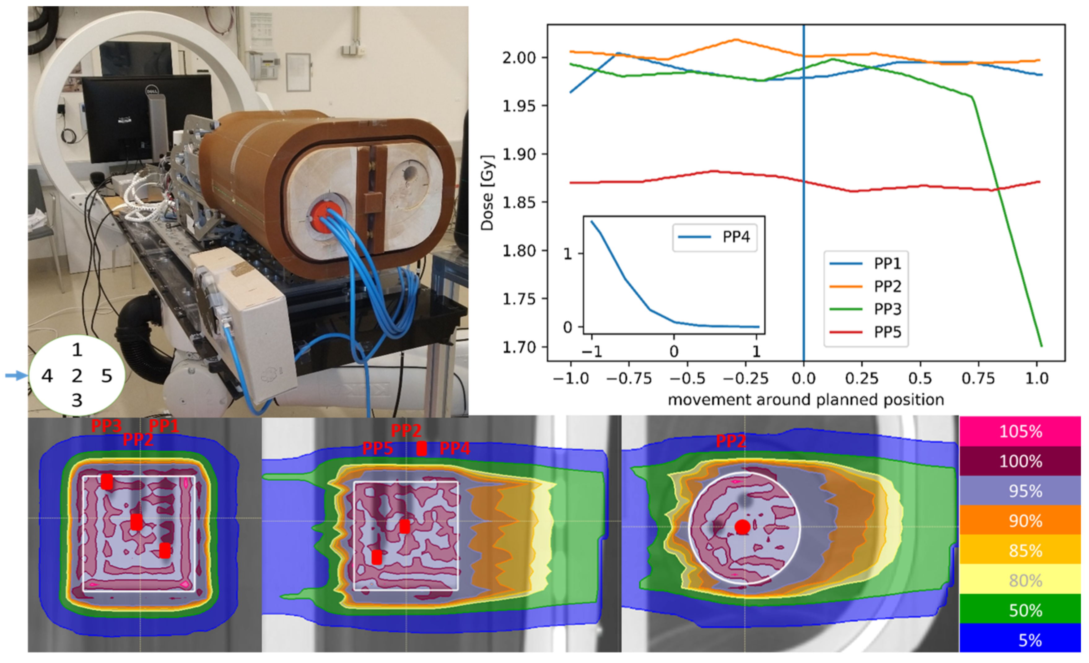 Cancers 14 01788 g001