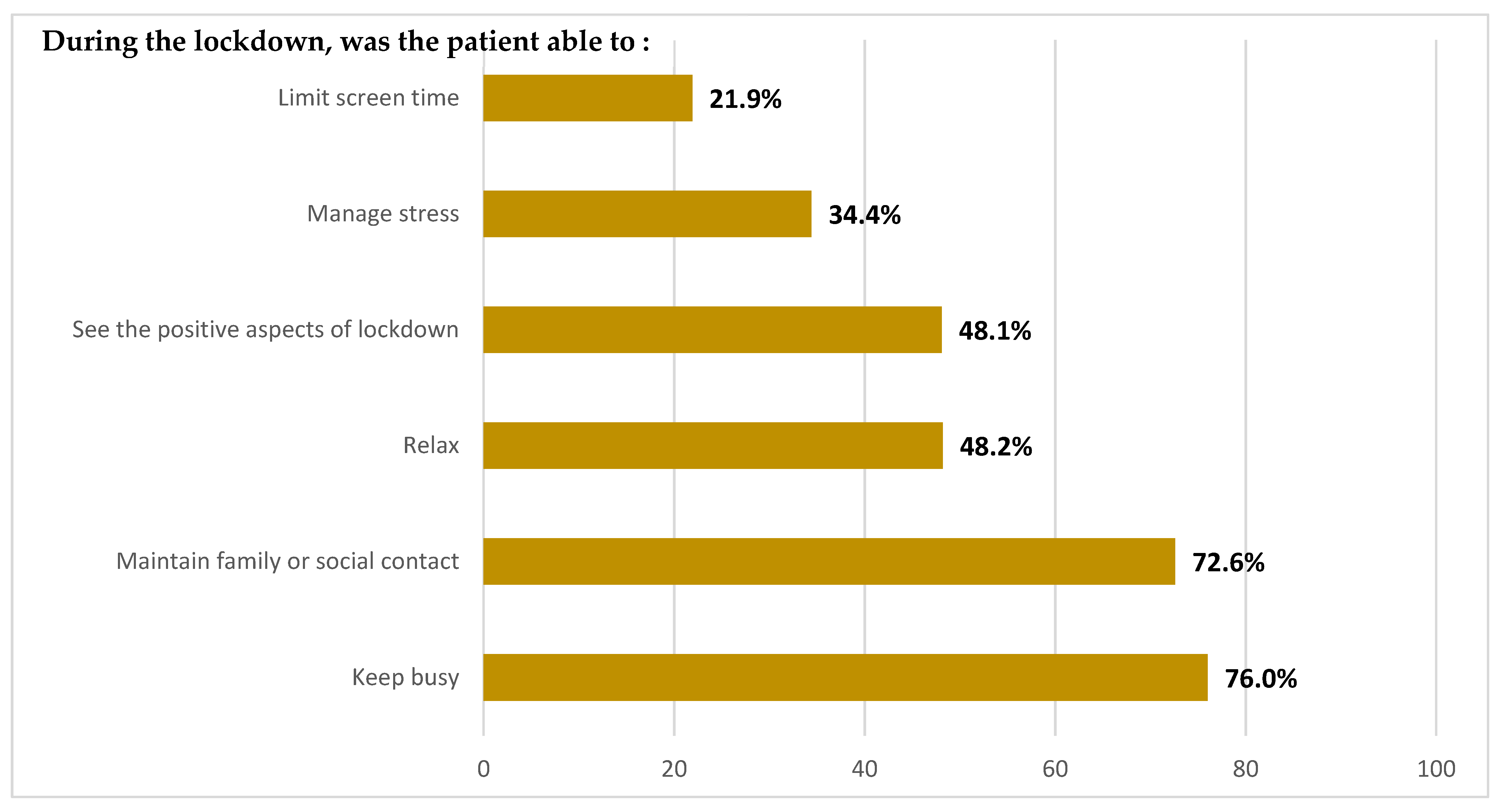 Cancers 14 01794 g001