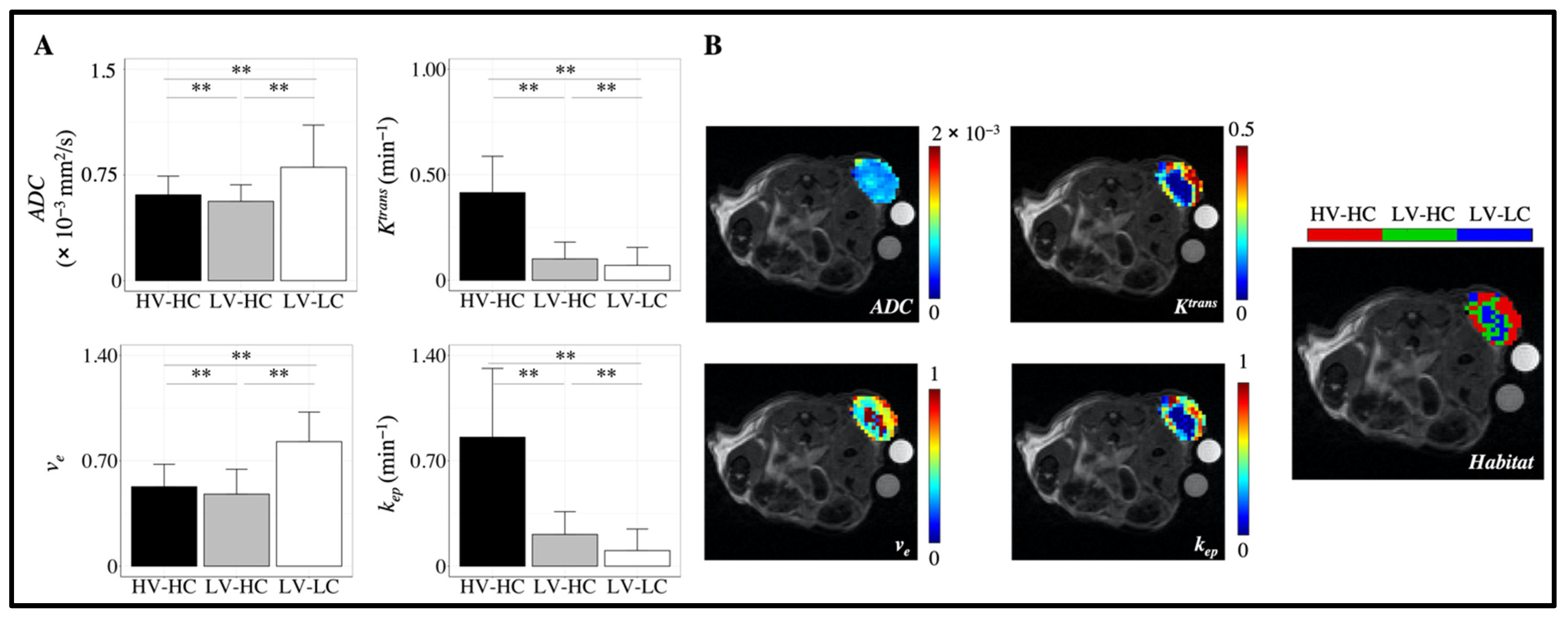 Cancers 14 01837 g002 Cancers 14 01837 g002