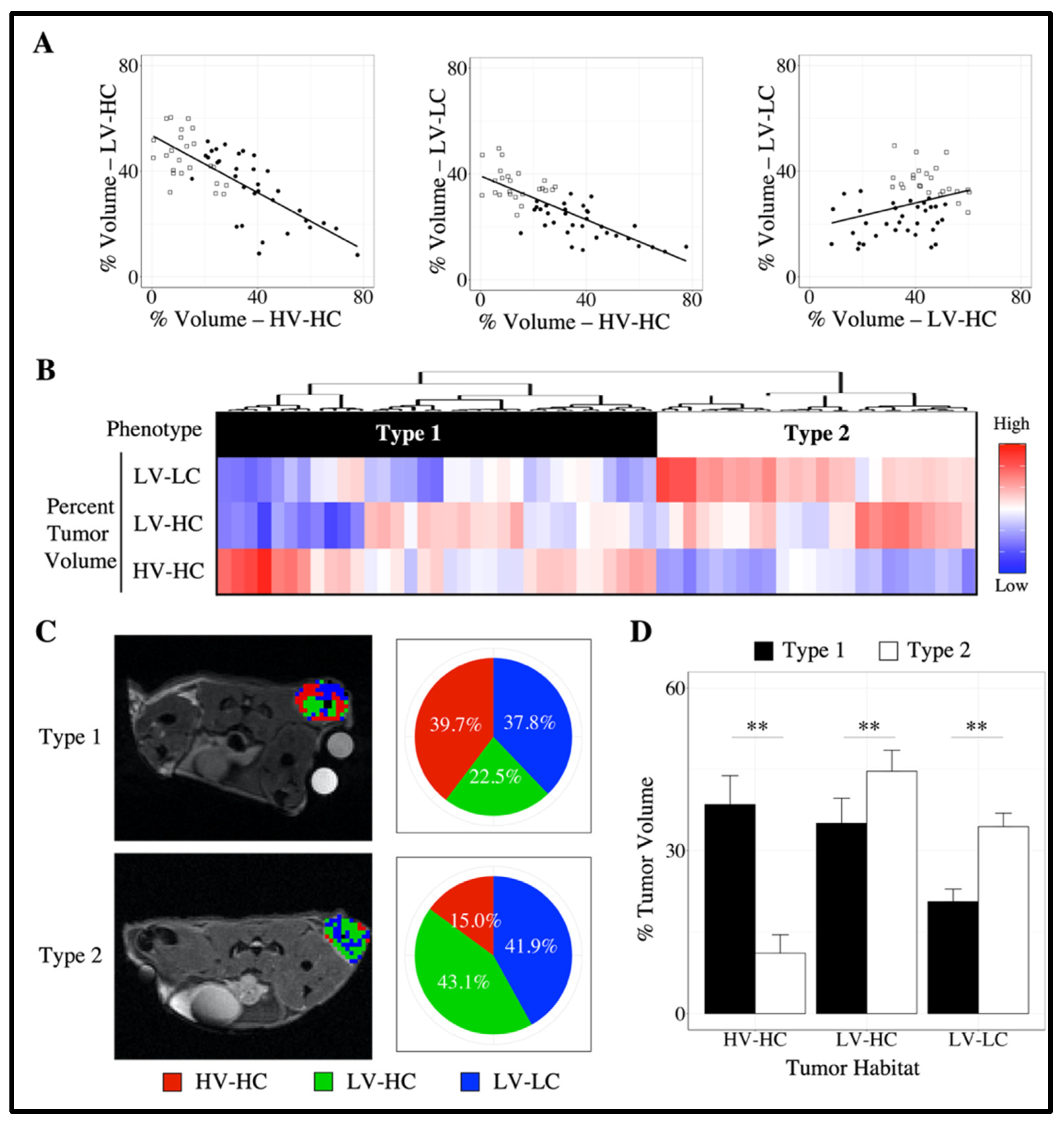 Cancers 14 01837 g003 Cancers 14 01837 g003