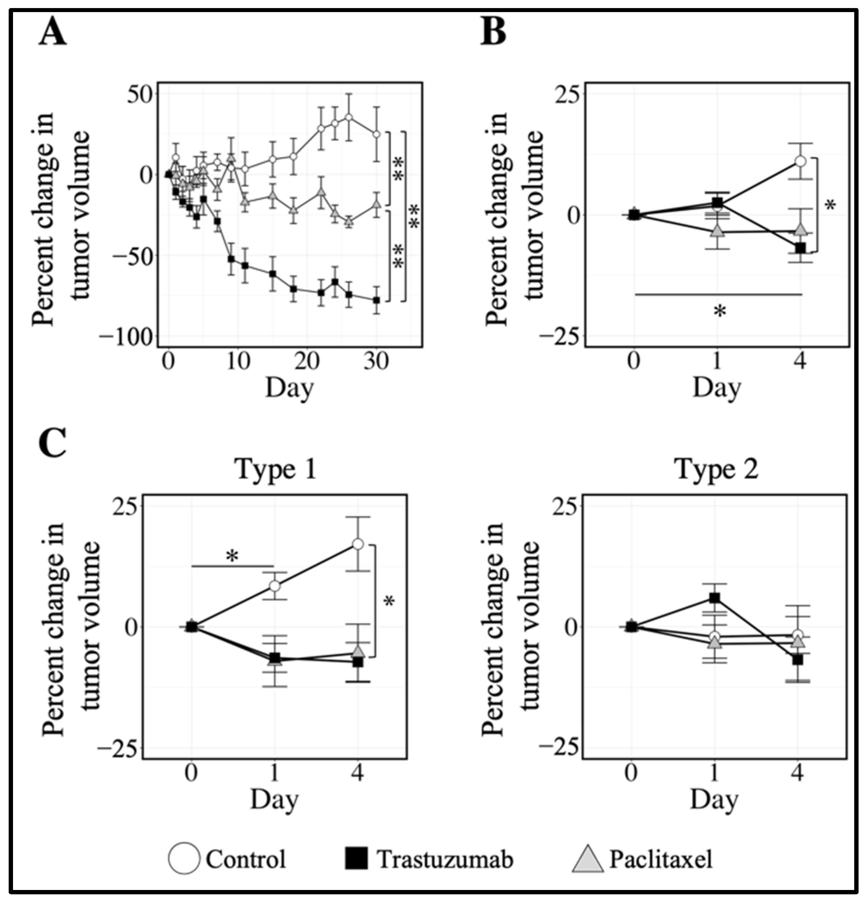 Cancers 14 01837 g004 Cancers 14 01837 g004
