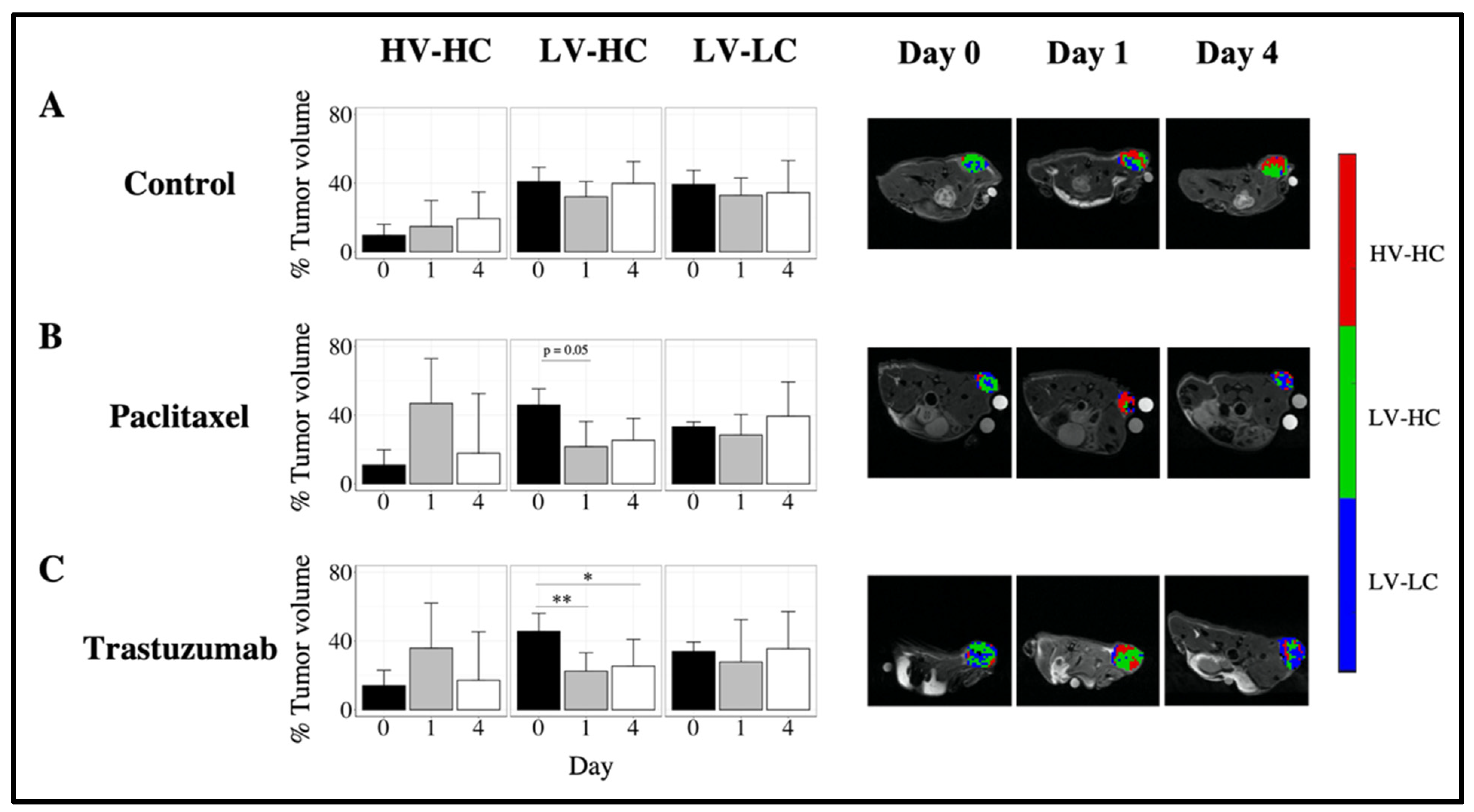 Cancers 14 01837 g006 Cancers 14 01837 g006