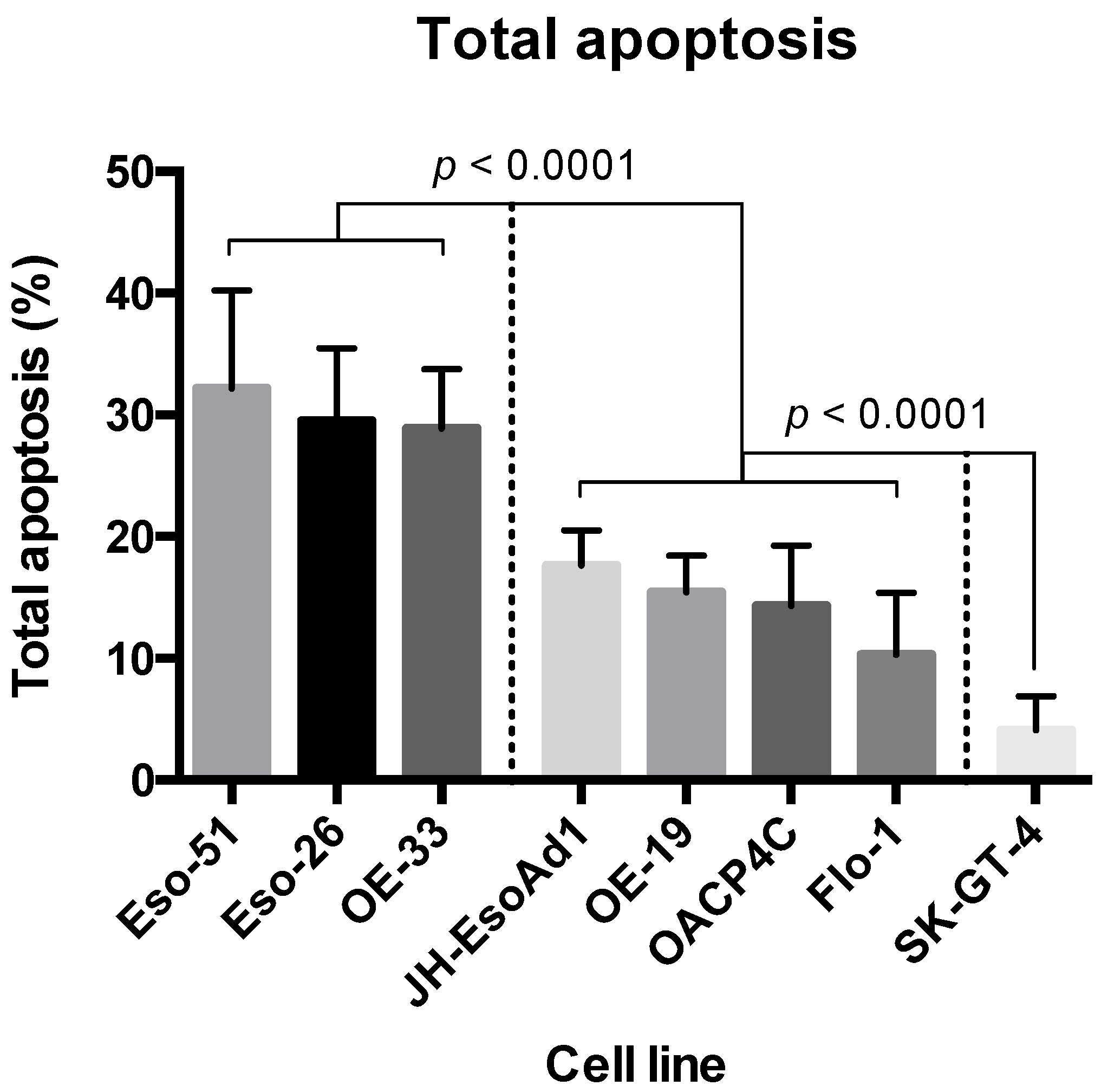 Cancers 14 01891 g003 Cancers 14 01891 g003
