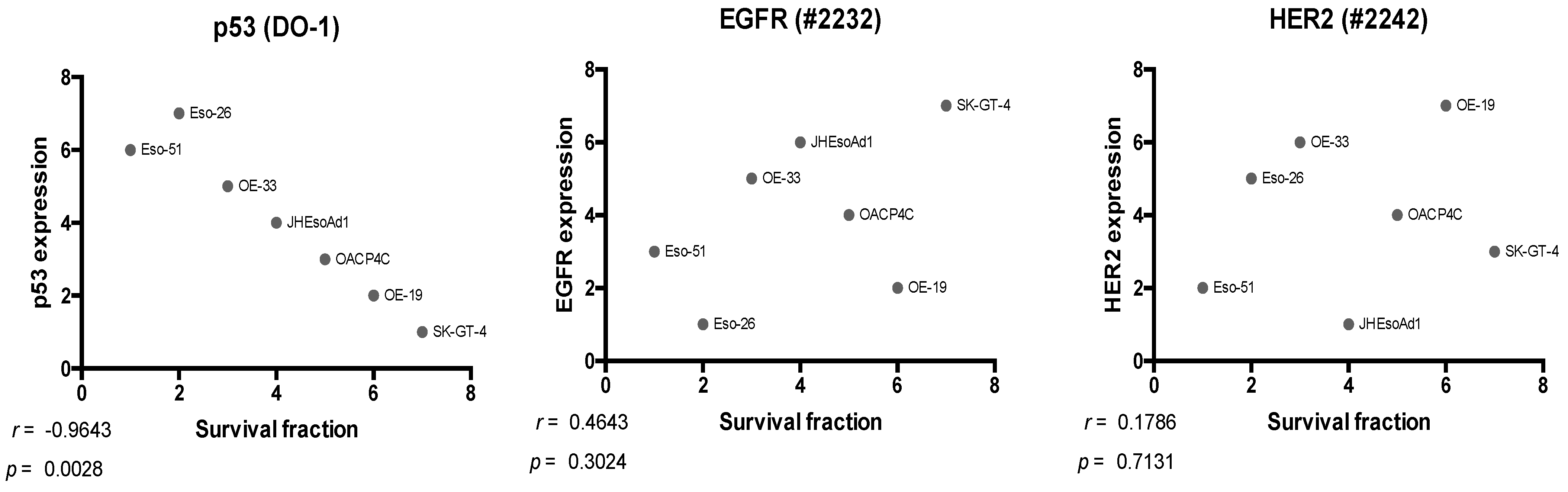 Cancers 14 01891 g005 Cancers 14 01891 g005