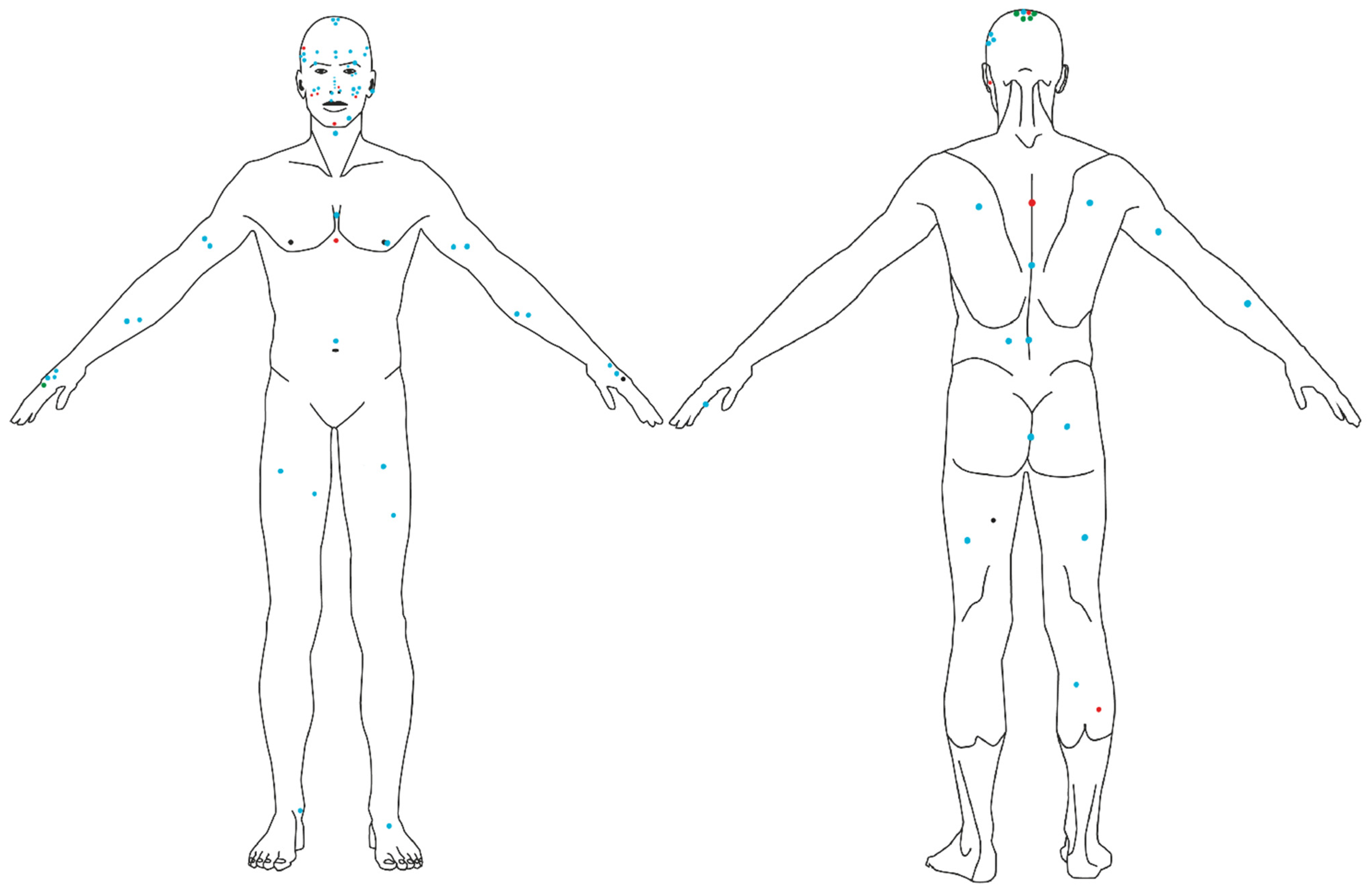 Cancers 14 01920 g001