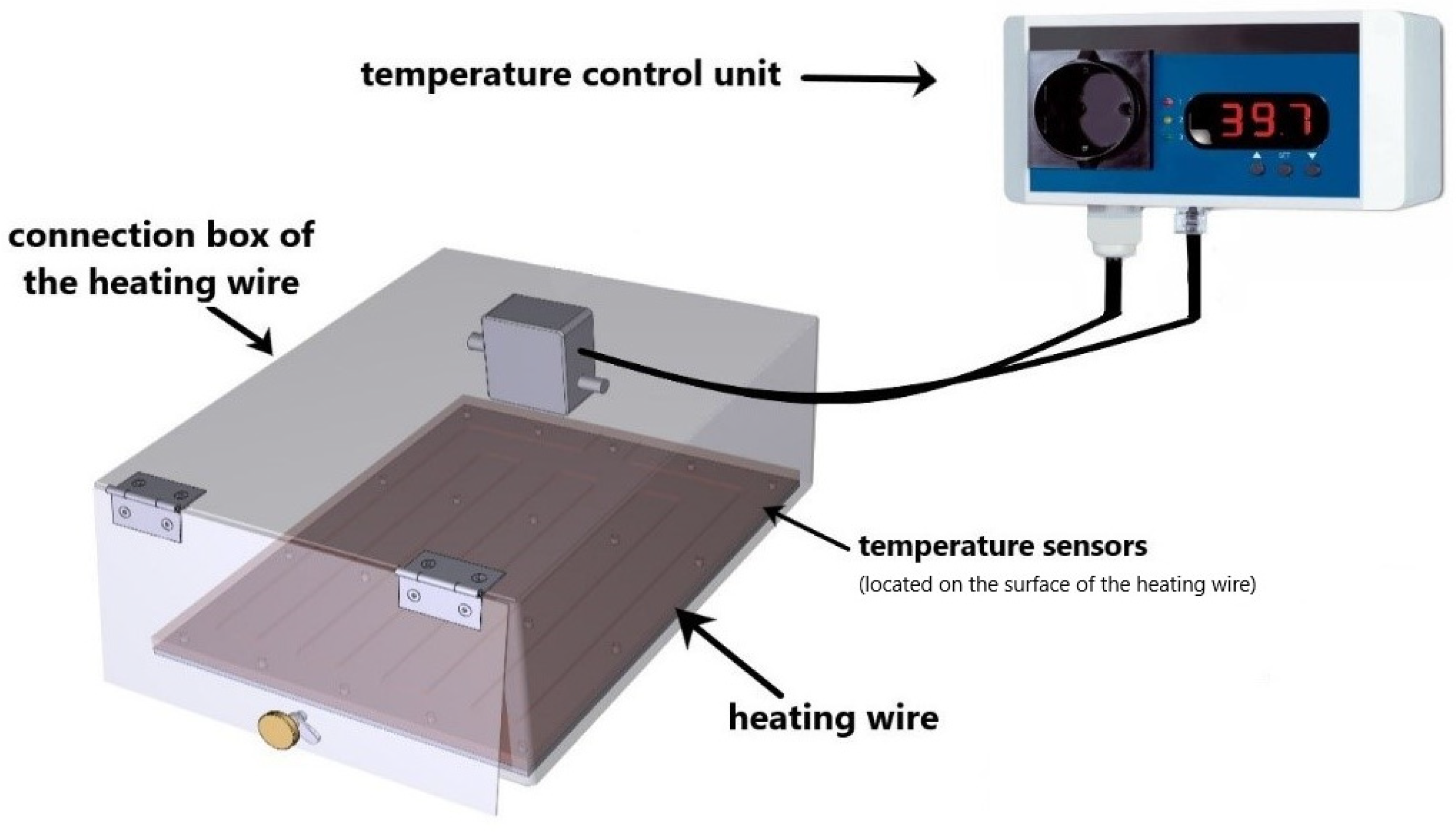 Cancers 14 02050 g001