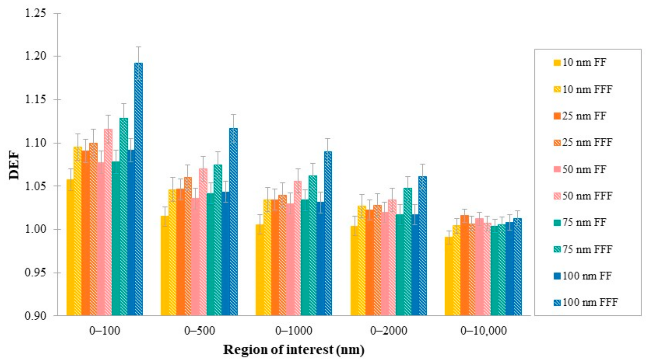 Cancers 14 02167 g004