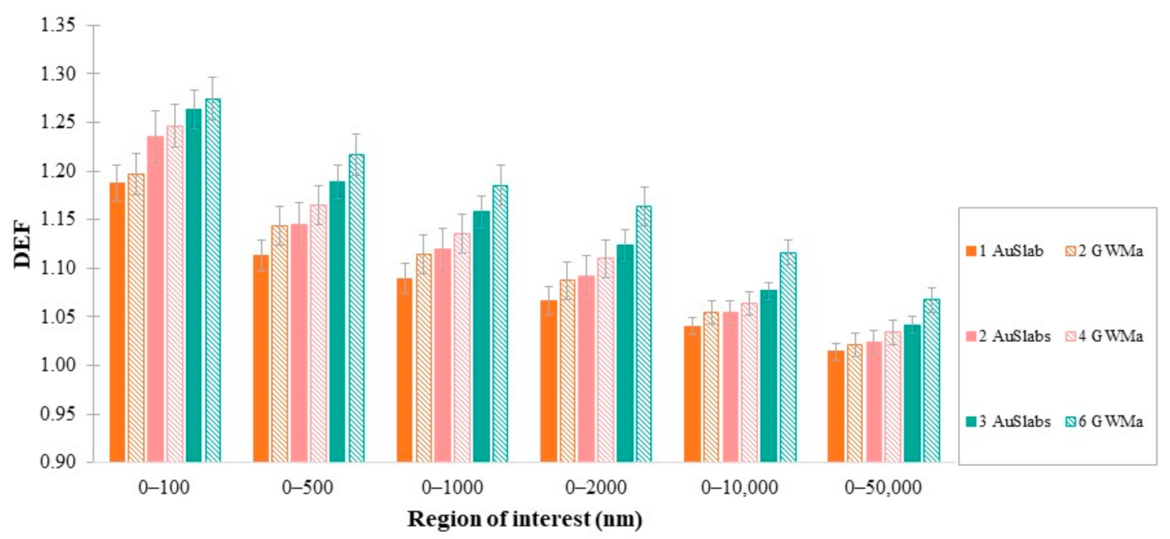 Cancers 14 02167 g007