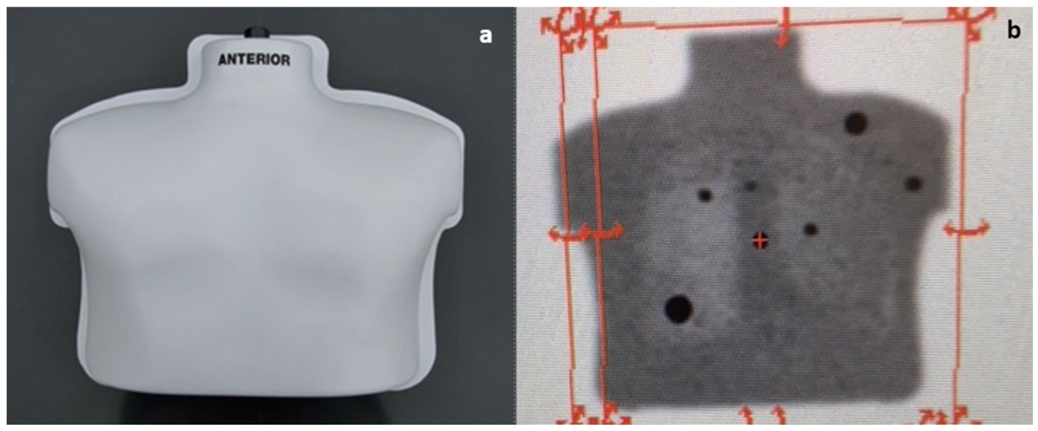 Cancers 14 02221 g001