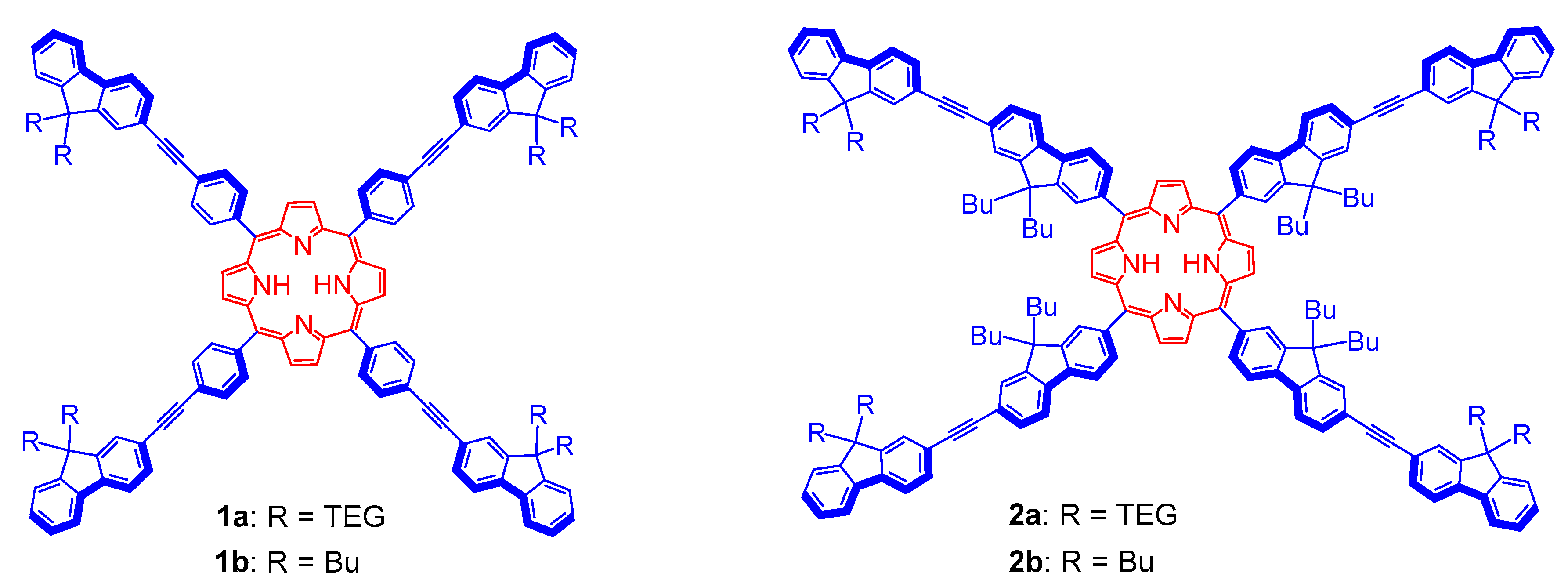 Cancers 14 02358 sch001