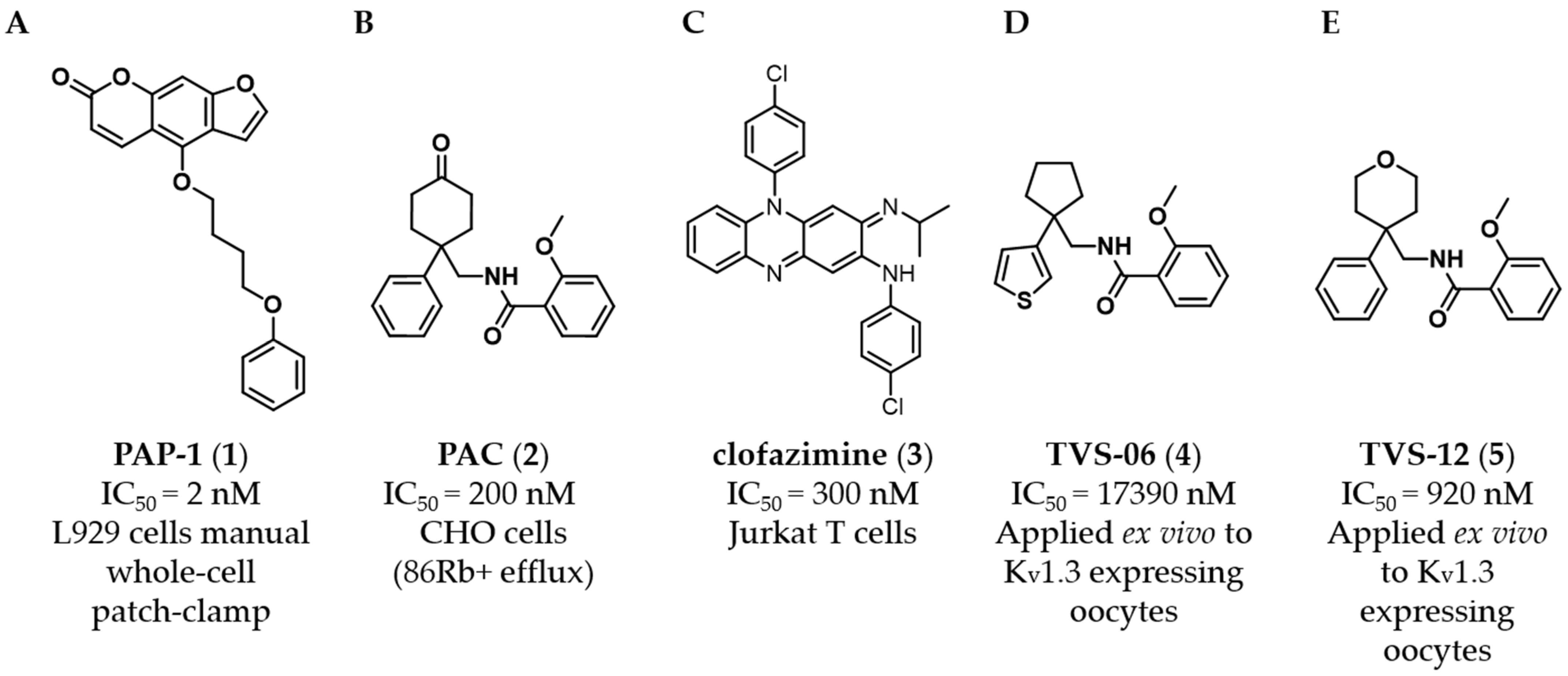Cancers 14 02595 g001
