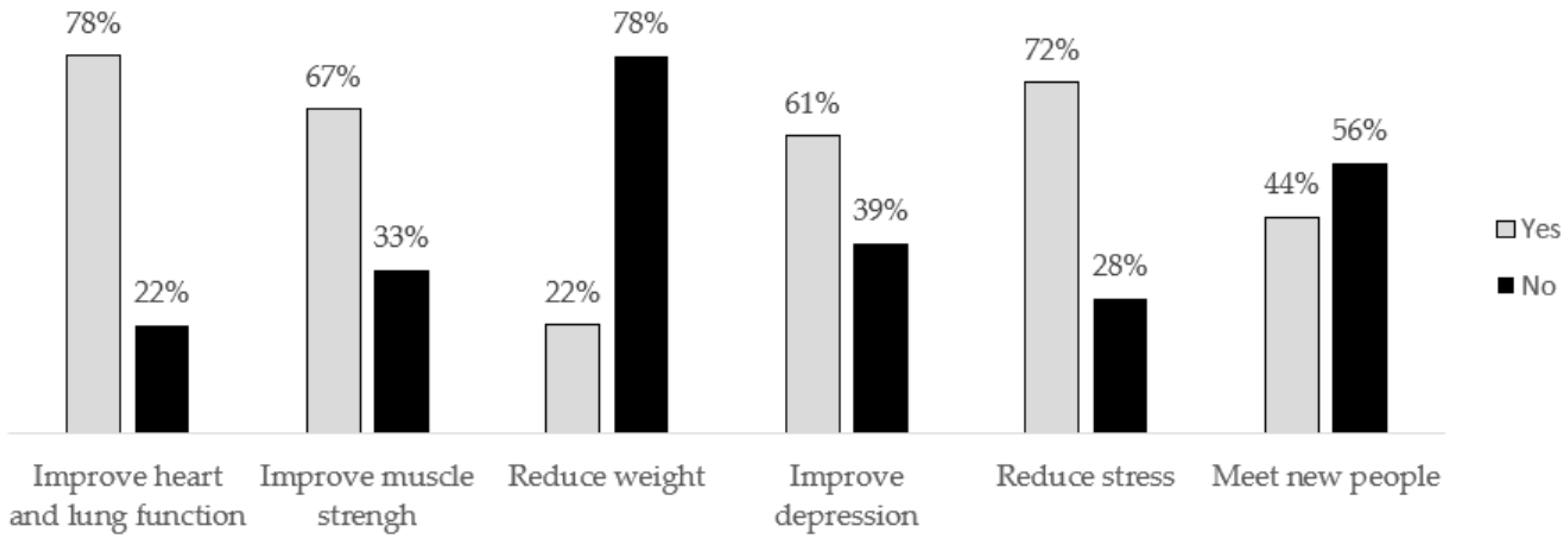 Cancers 14 02698 g002 Cancers 14 02698 g002