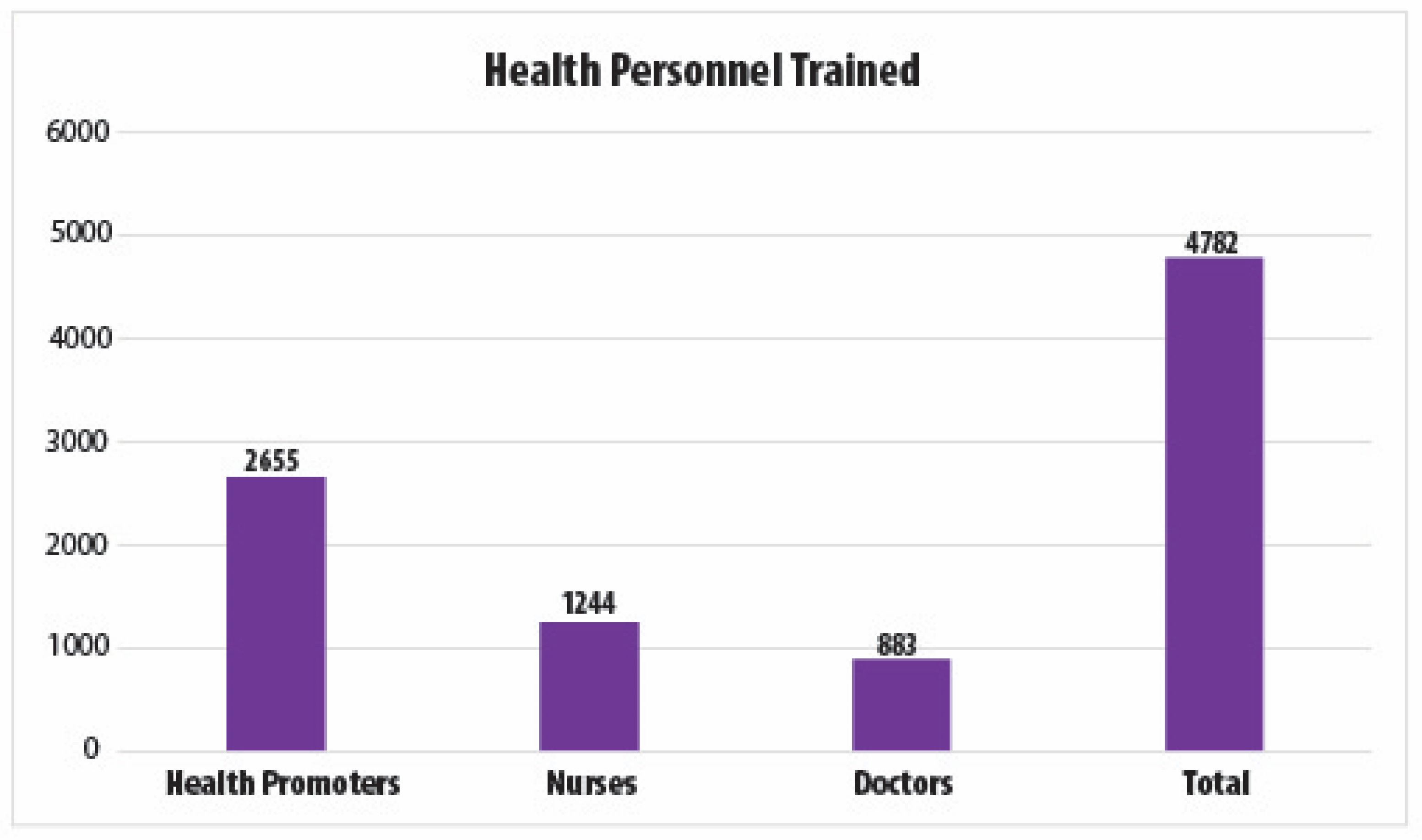 Cancers 14 02776 g002 Cancers 14 02776 g002