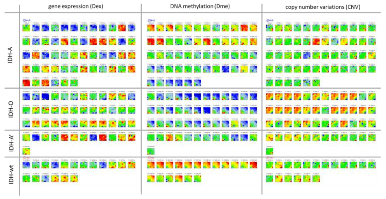 Cancers 14 02797 g0a1