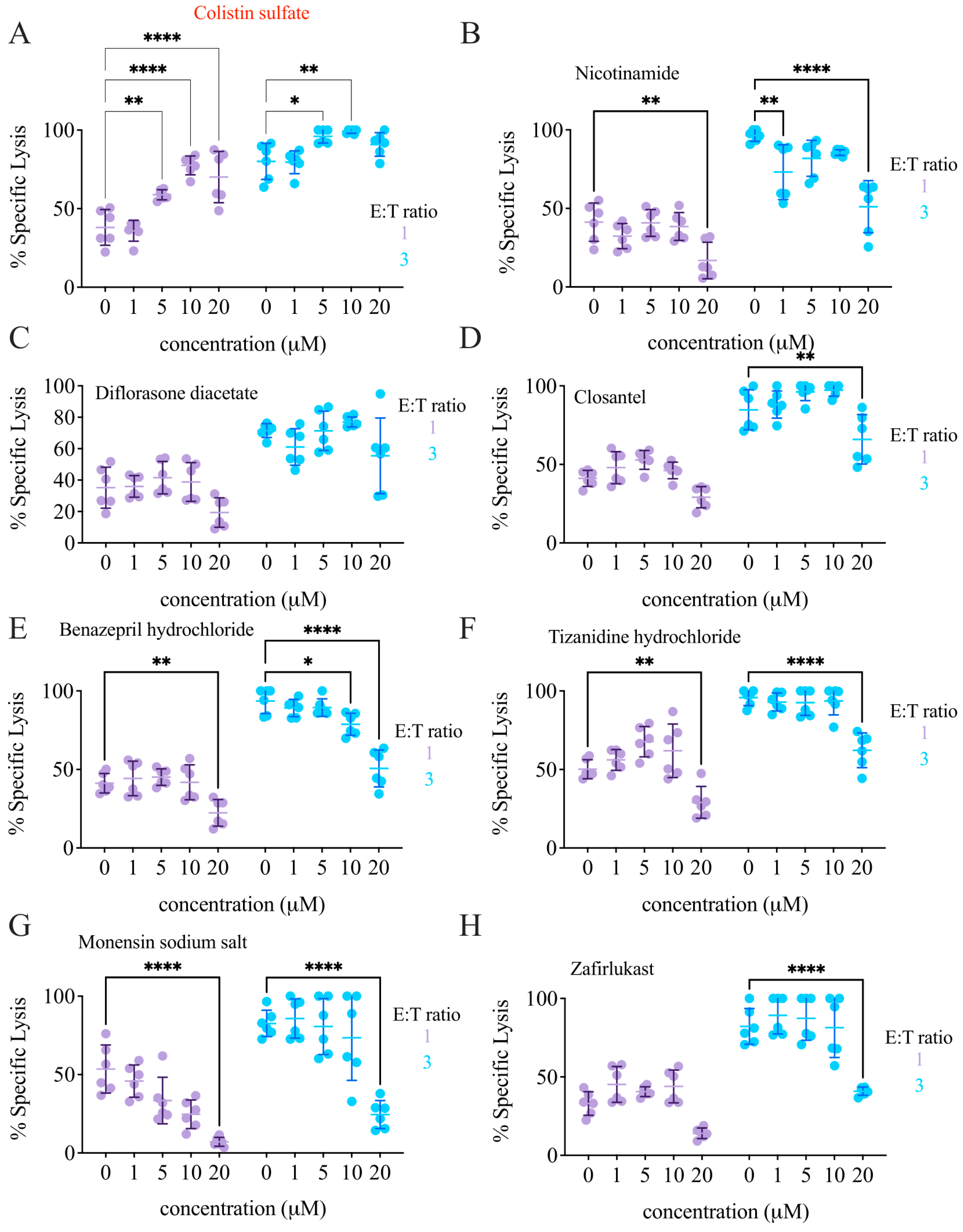 Cancers 14 02832 g004 Cancers 14 02832 g004