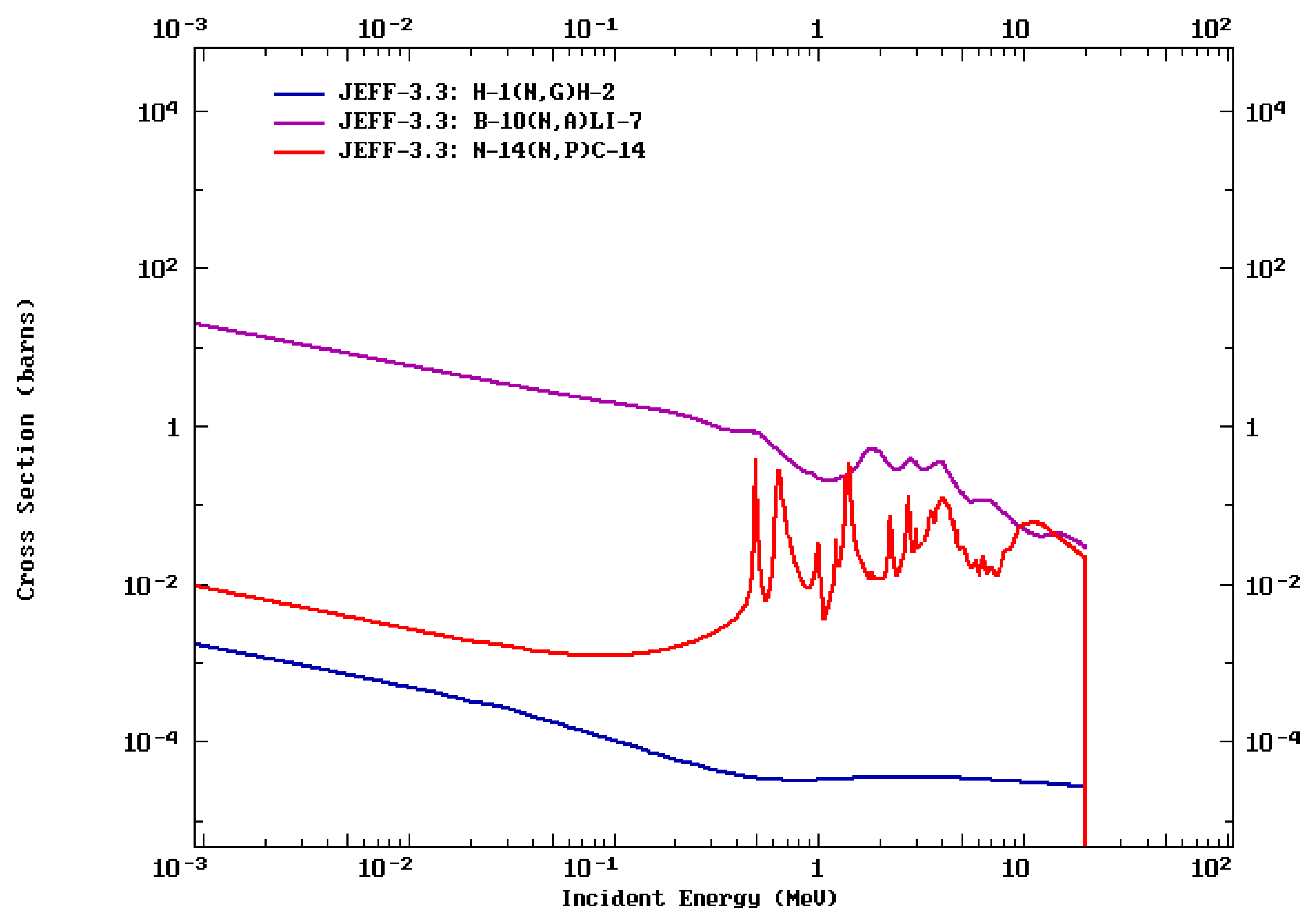 Cancers 14 02865 g004