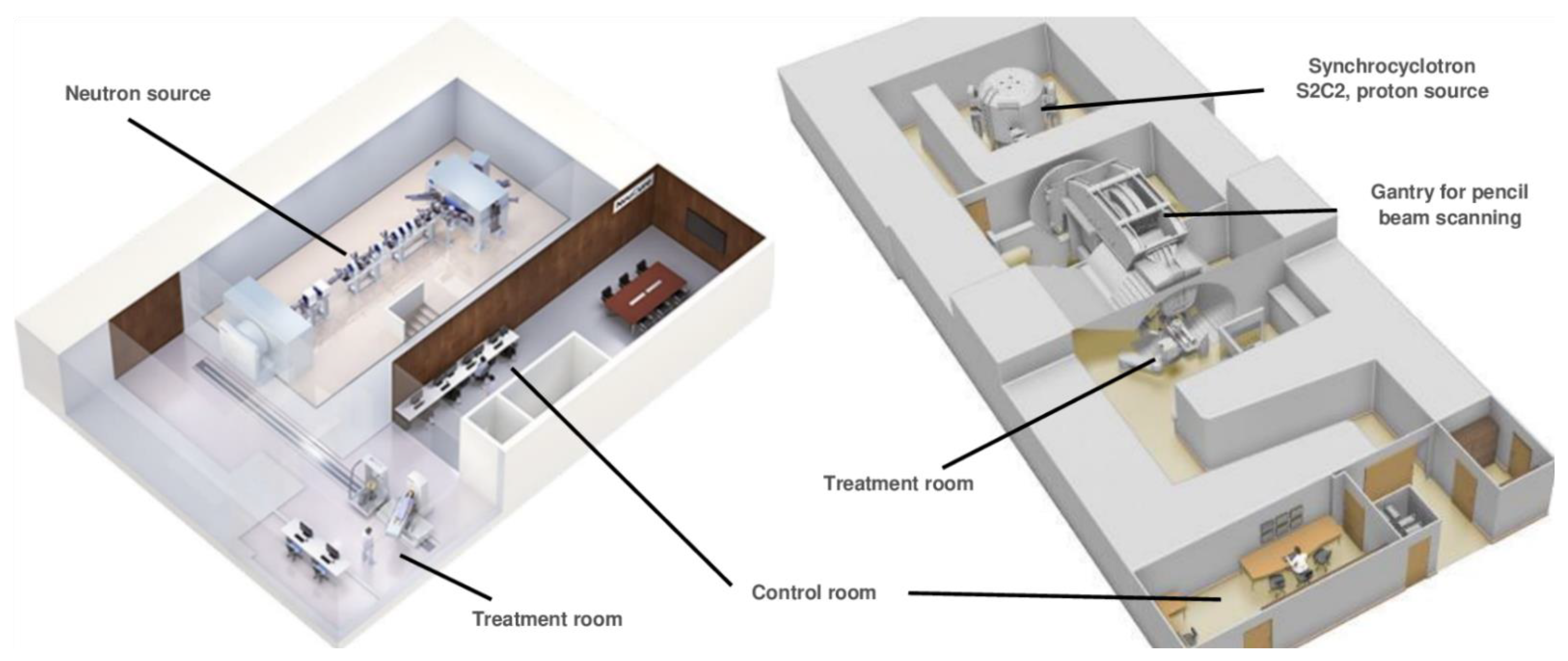 Cancers 14 02865 g005