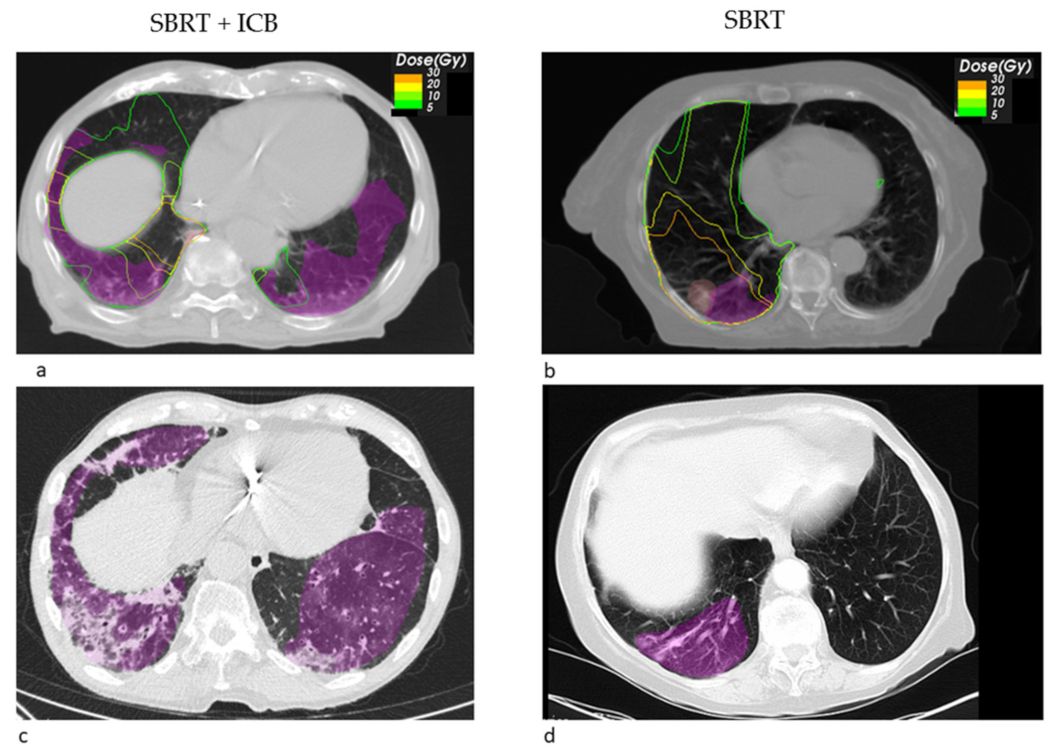 Cancers 14 02948 g001