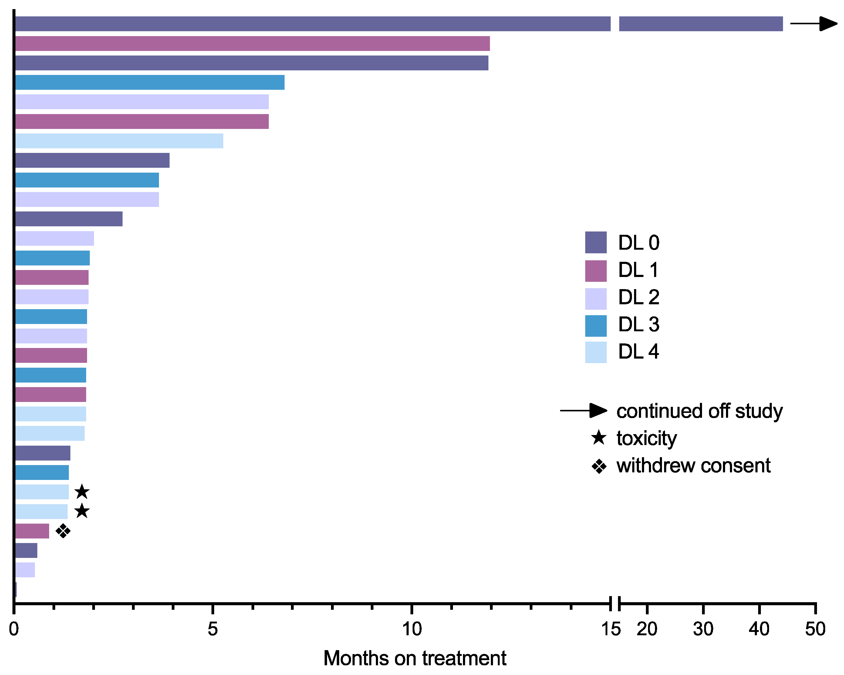 Cancers 14 02985 g002 Cancers 14 02985 g002