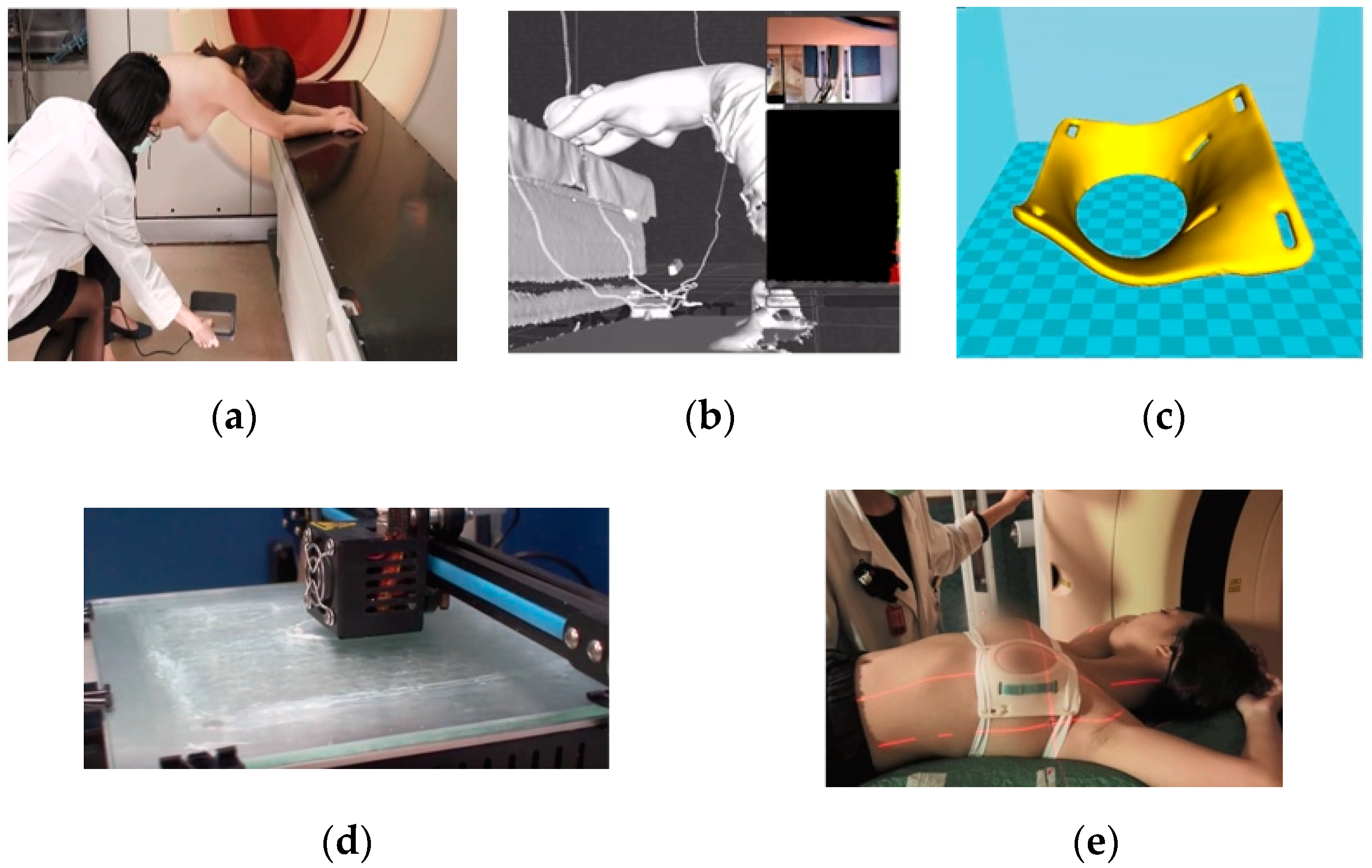 Cancers 14 03205 g002