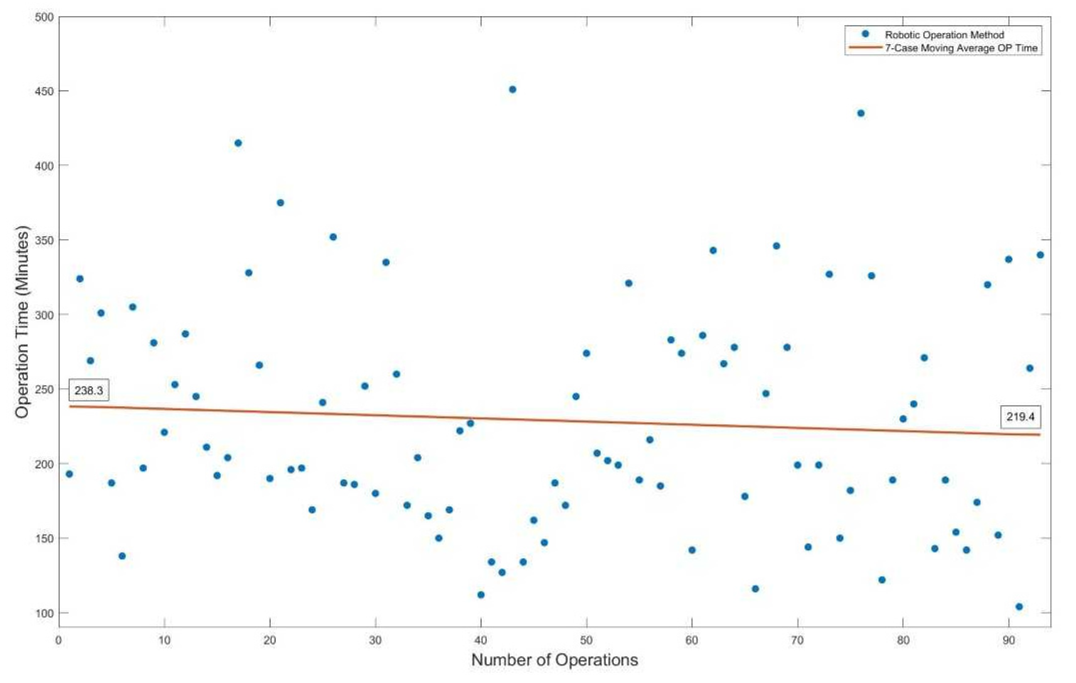 Cancers 14 03208 g001