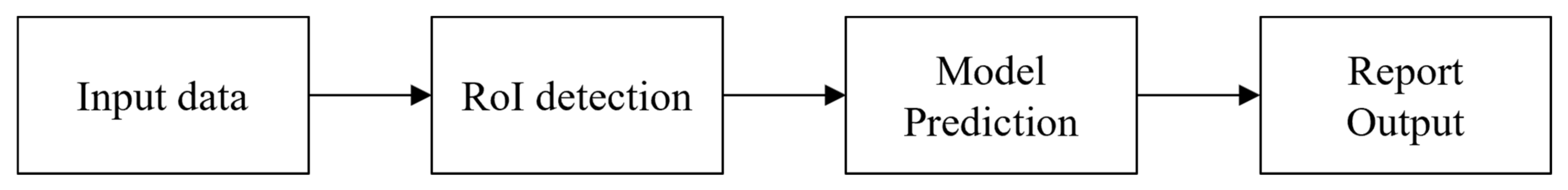 Cancers 14 03219 g002