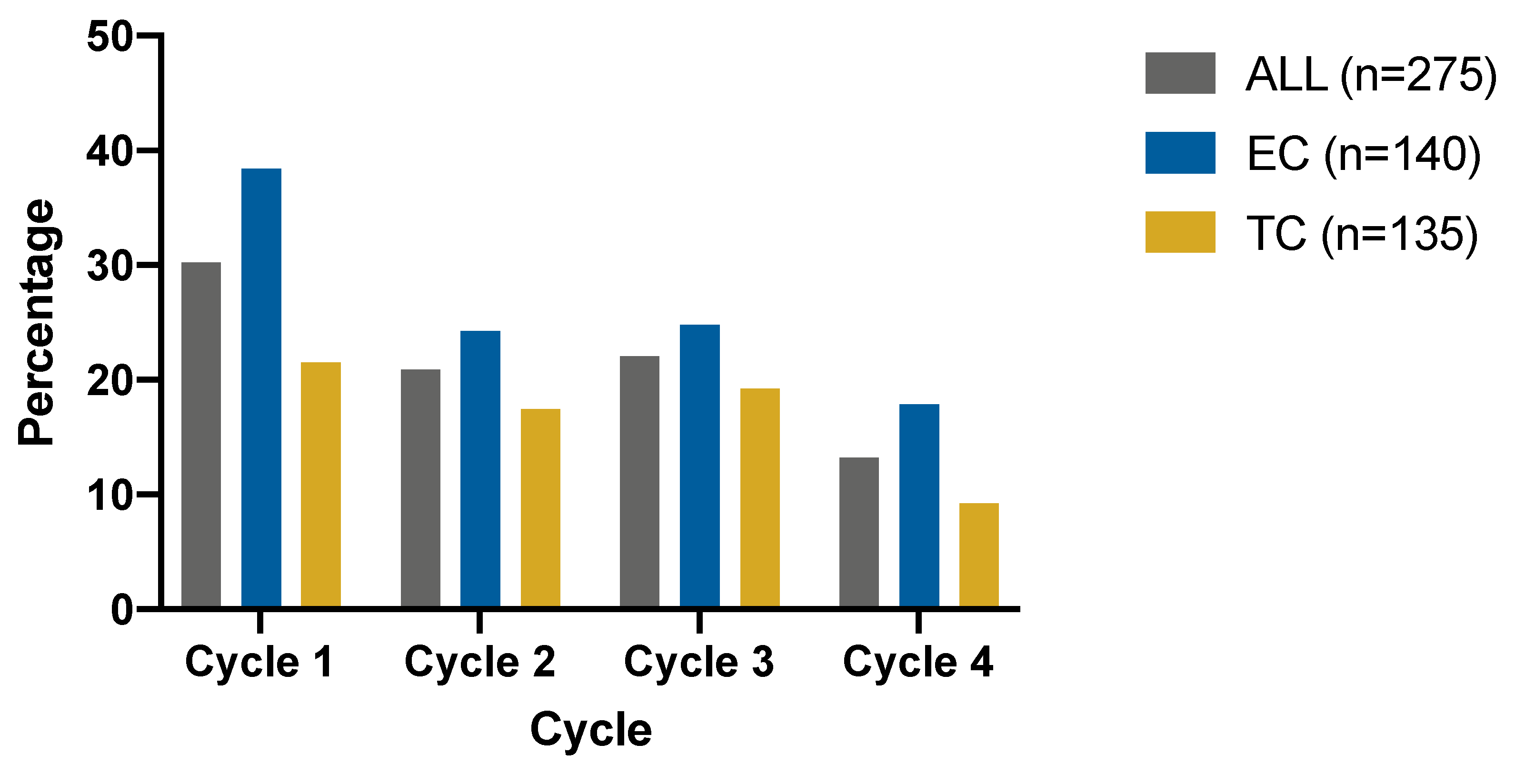 Cancers 14 03221 g001