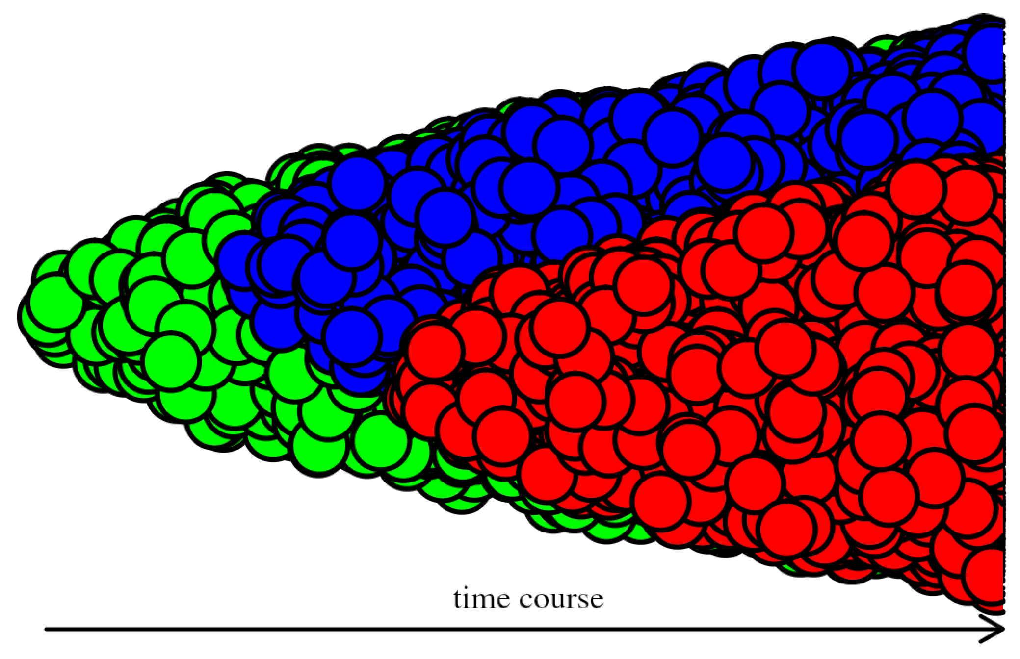 Cancers 14 03253 g001