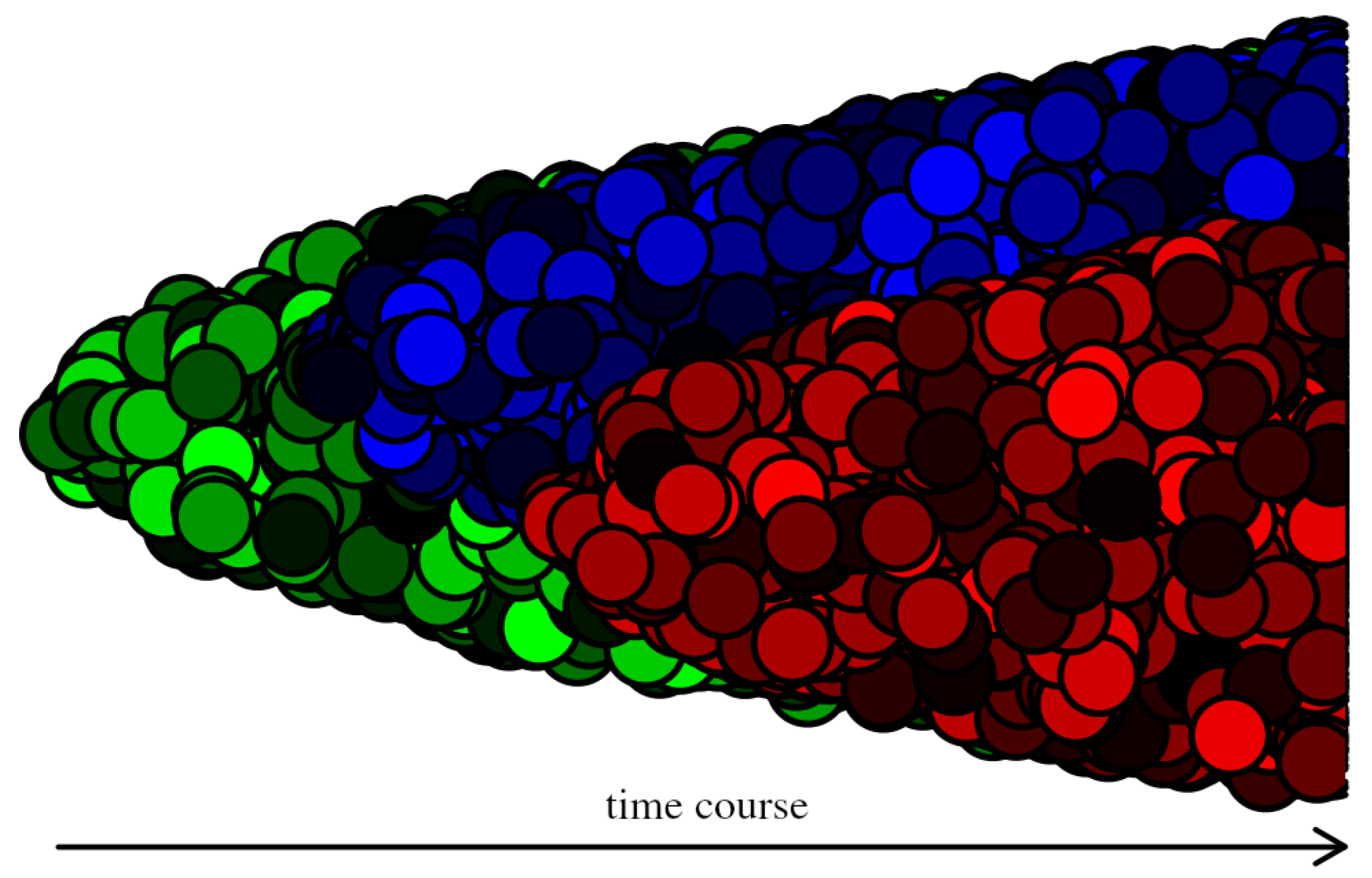 Cancers 14 03253 g002