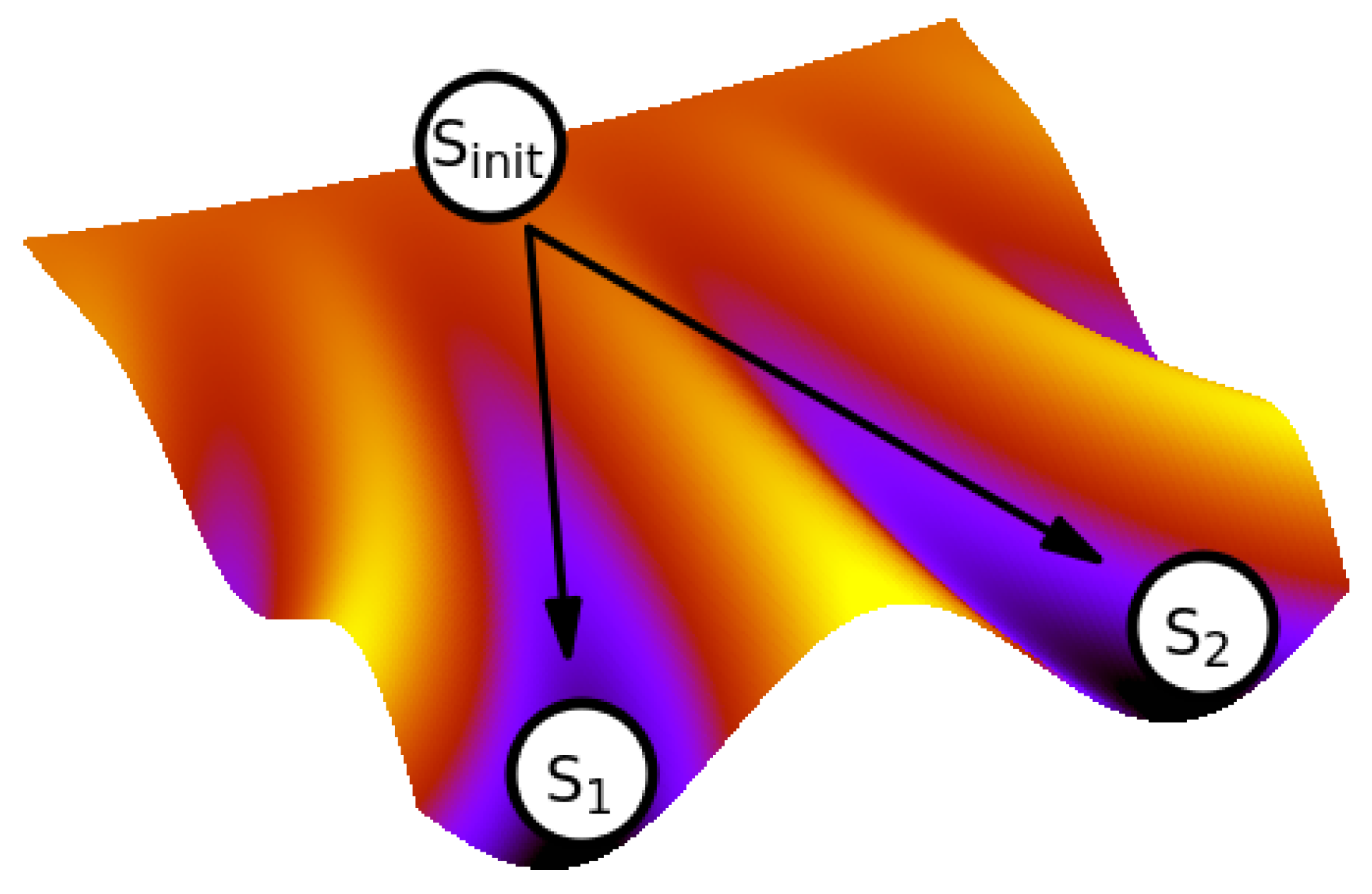 Cancers 14 03253 g003