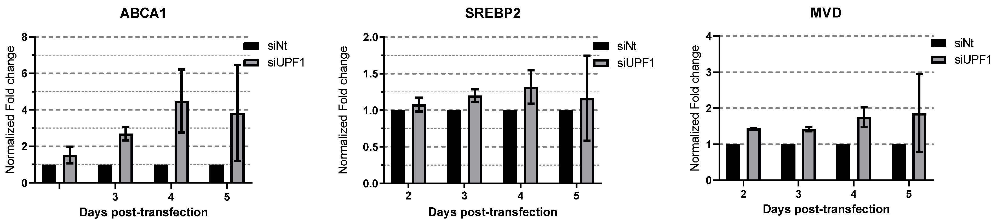 Cancers 14 03255 g0a1 Cancers 14 03255 g0a1