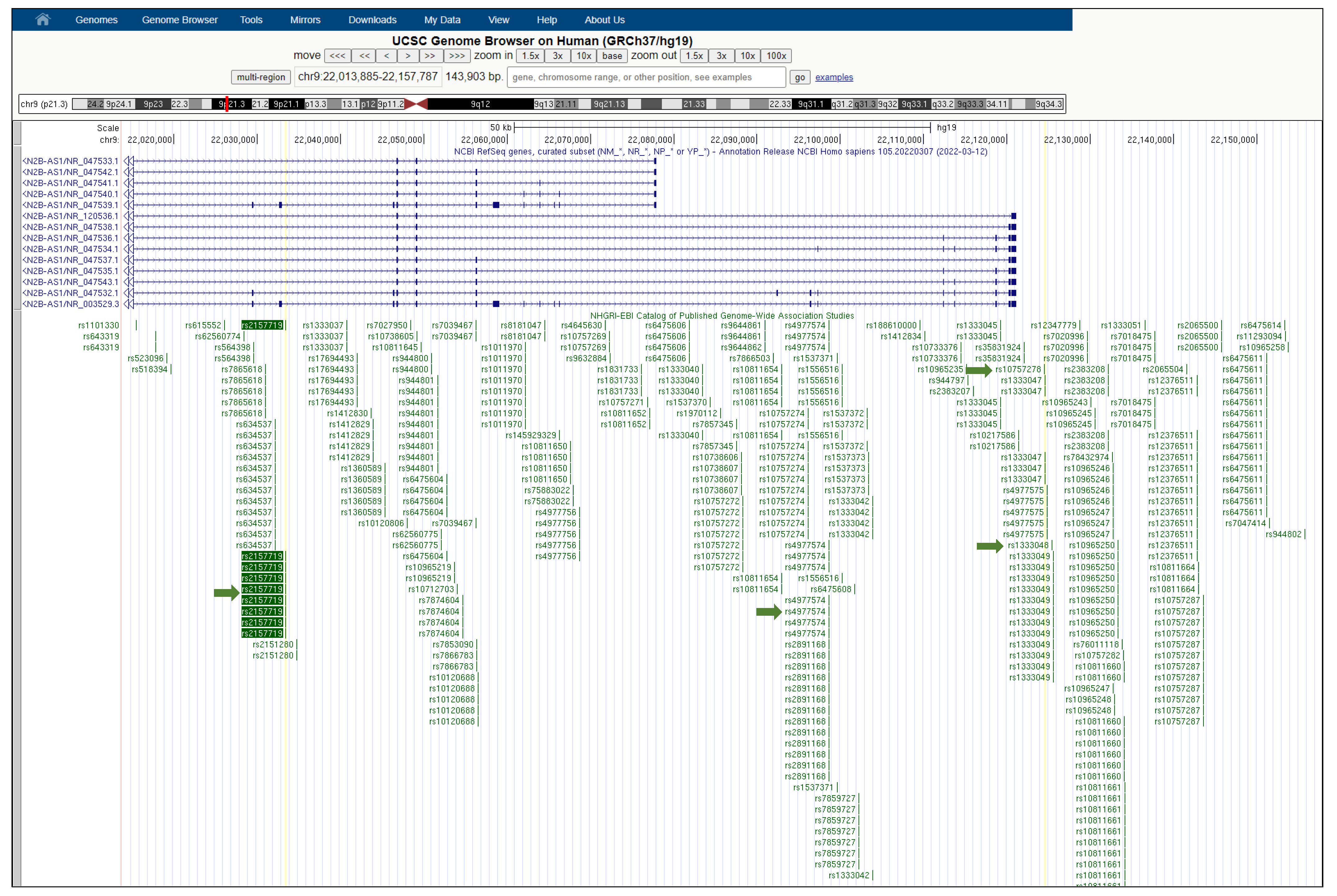 Cancers 14 03313 g001