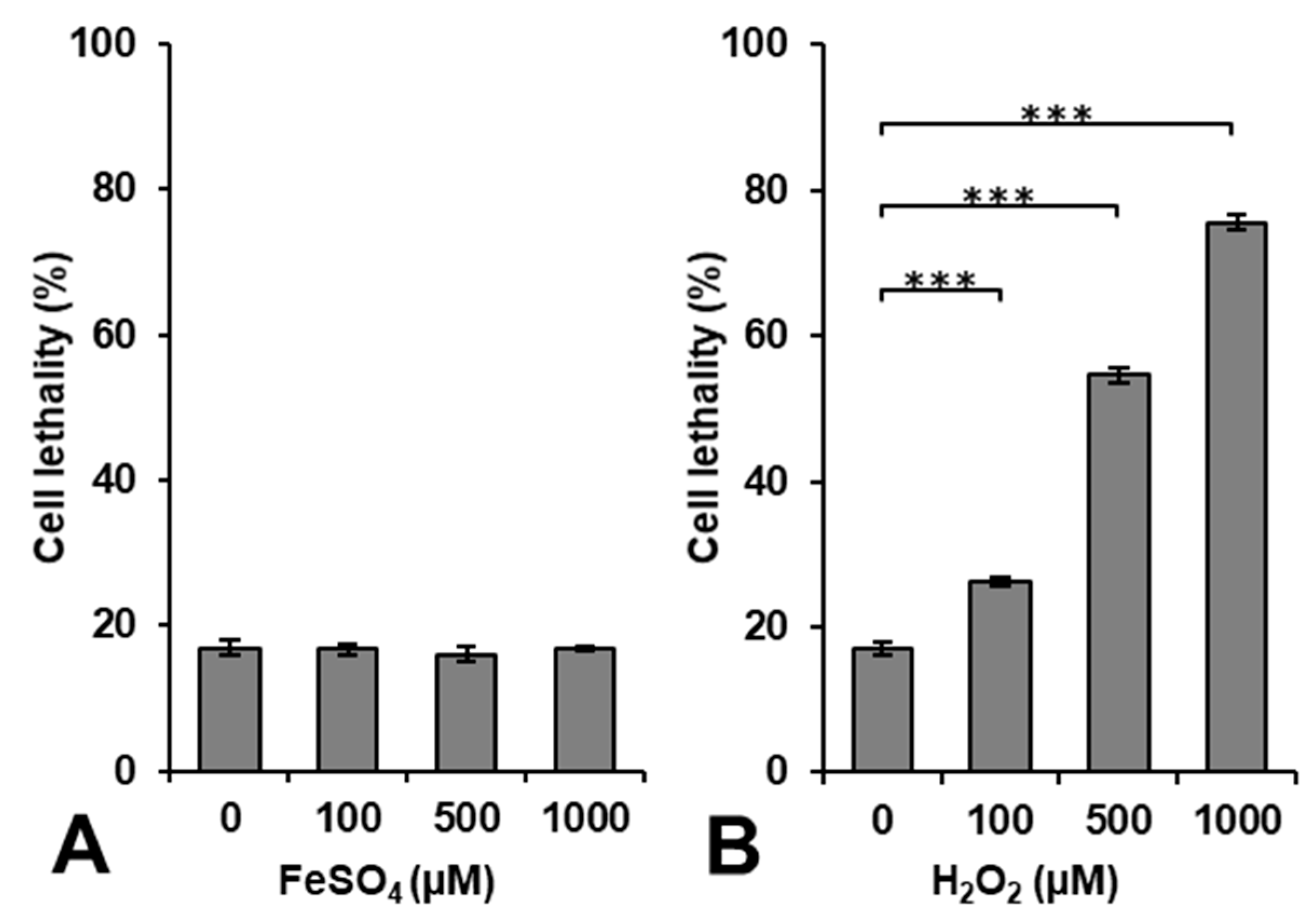 Cancers 14 03642 g001