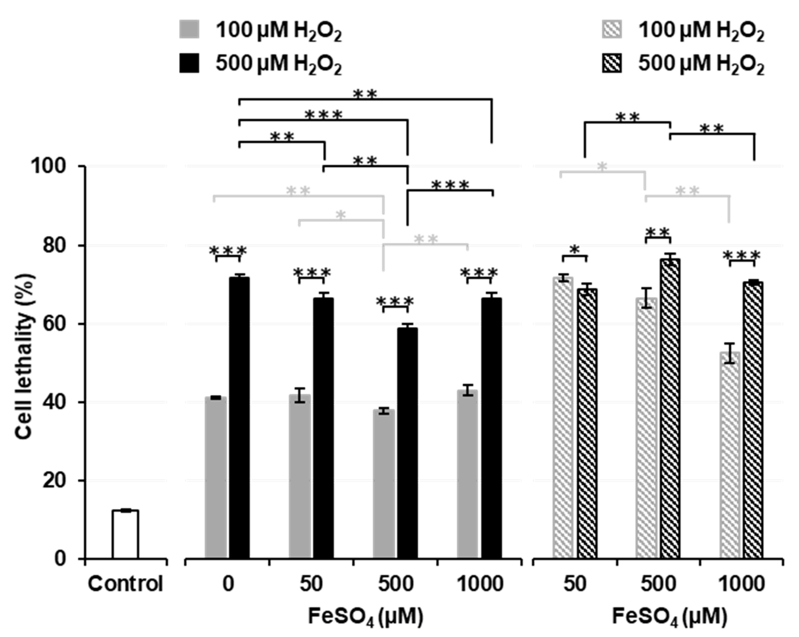 Cancers 14 03642 g003