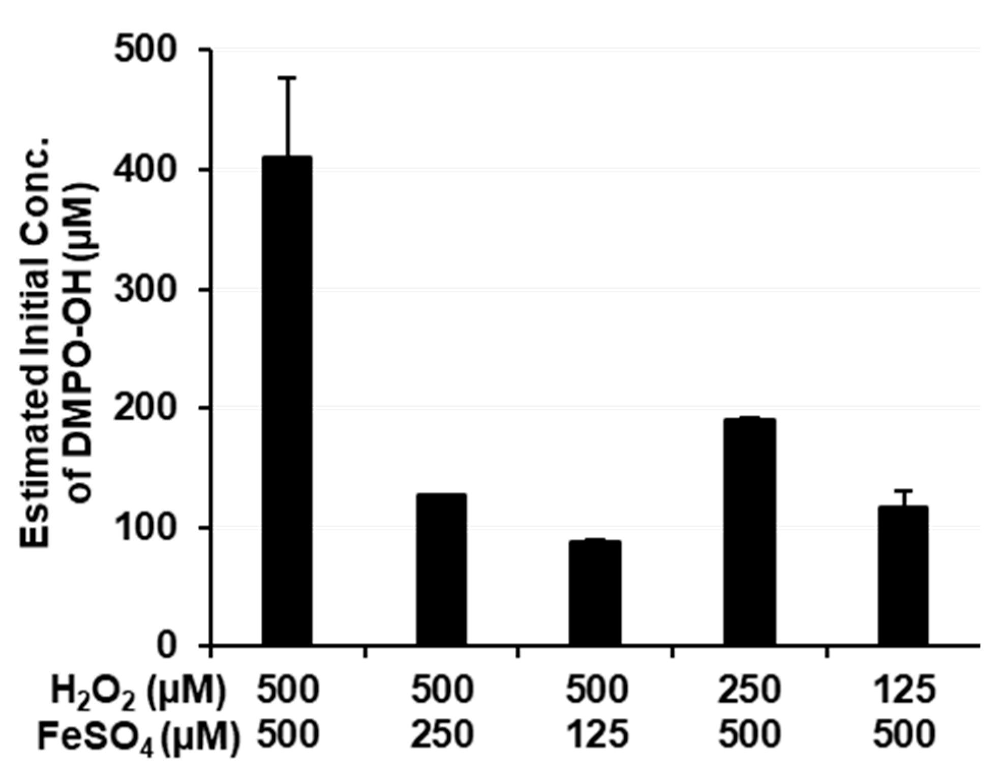 Cancers 14 03642 g008