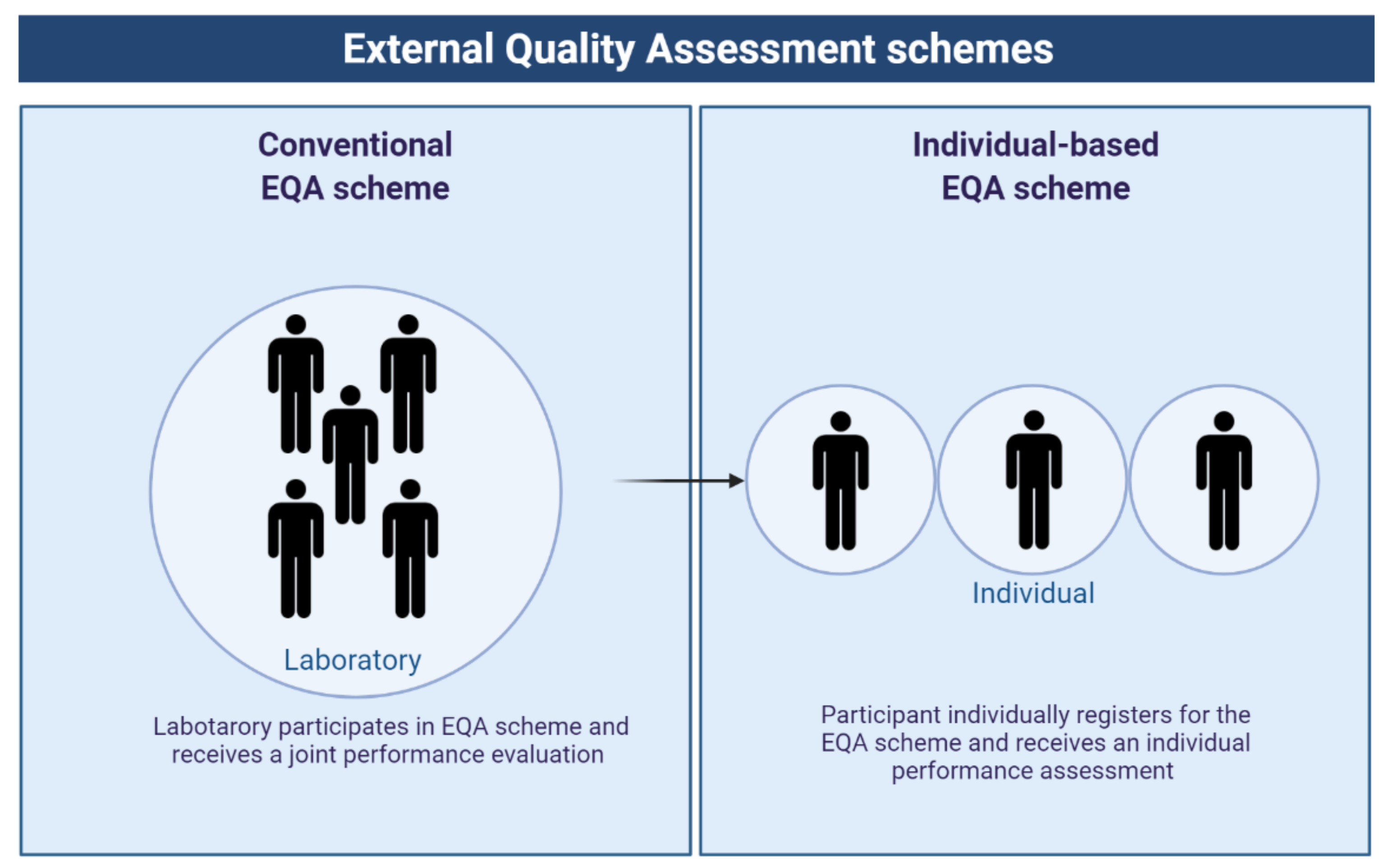 Cancers 14 03686 g001