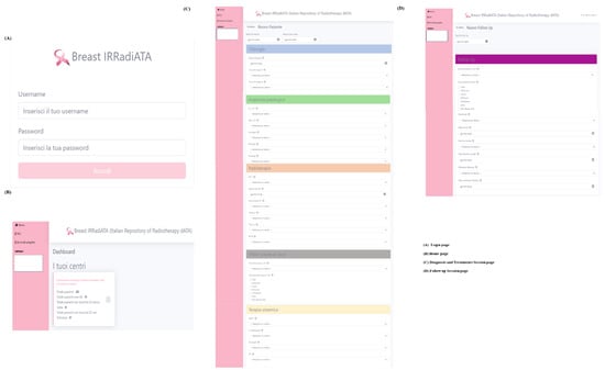 Cancers 14 03927 g0a1 550