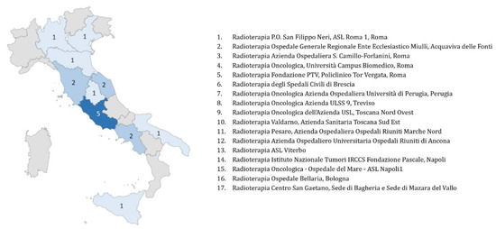 Cancers 14 03927 g0a2 550