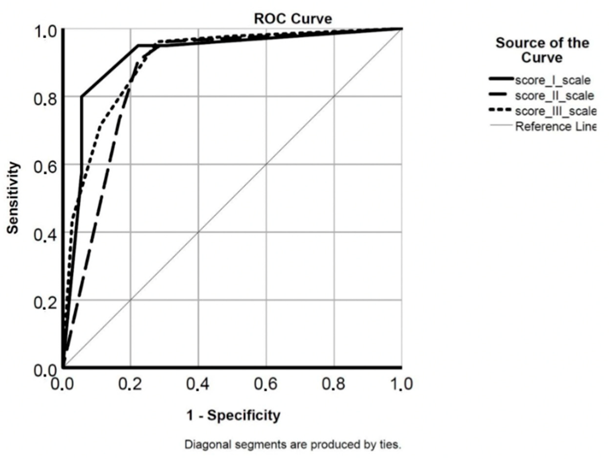 Cancers 14 03961 g001 Cancers 14 03961 g001