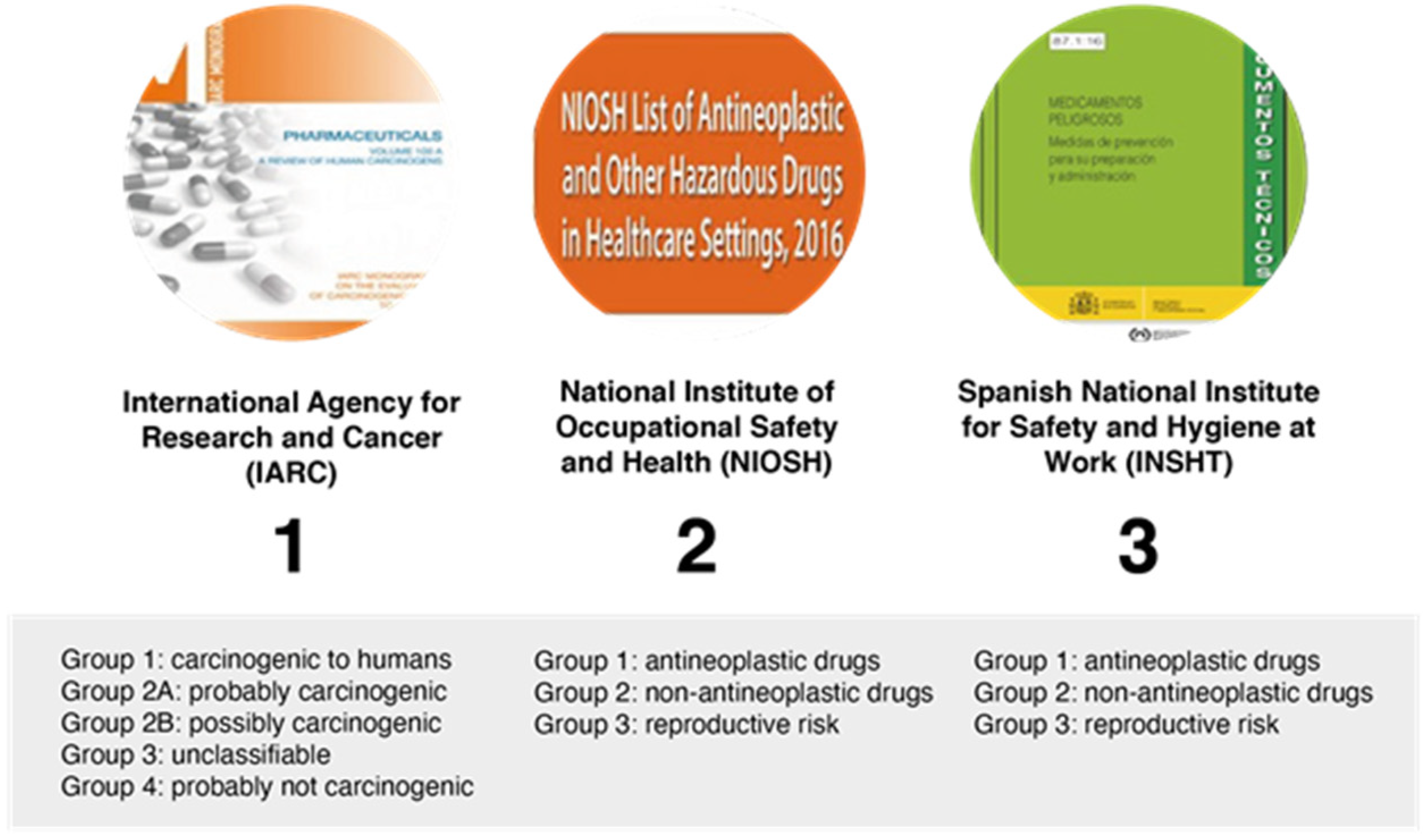 Cancers 14 03968 g004