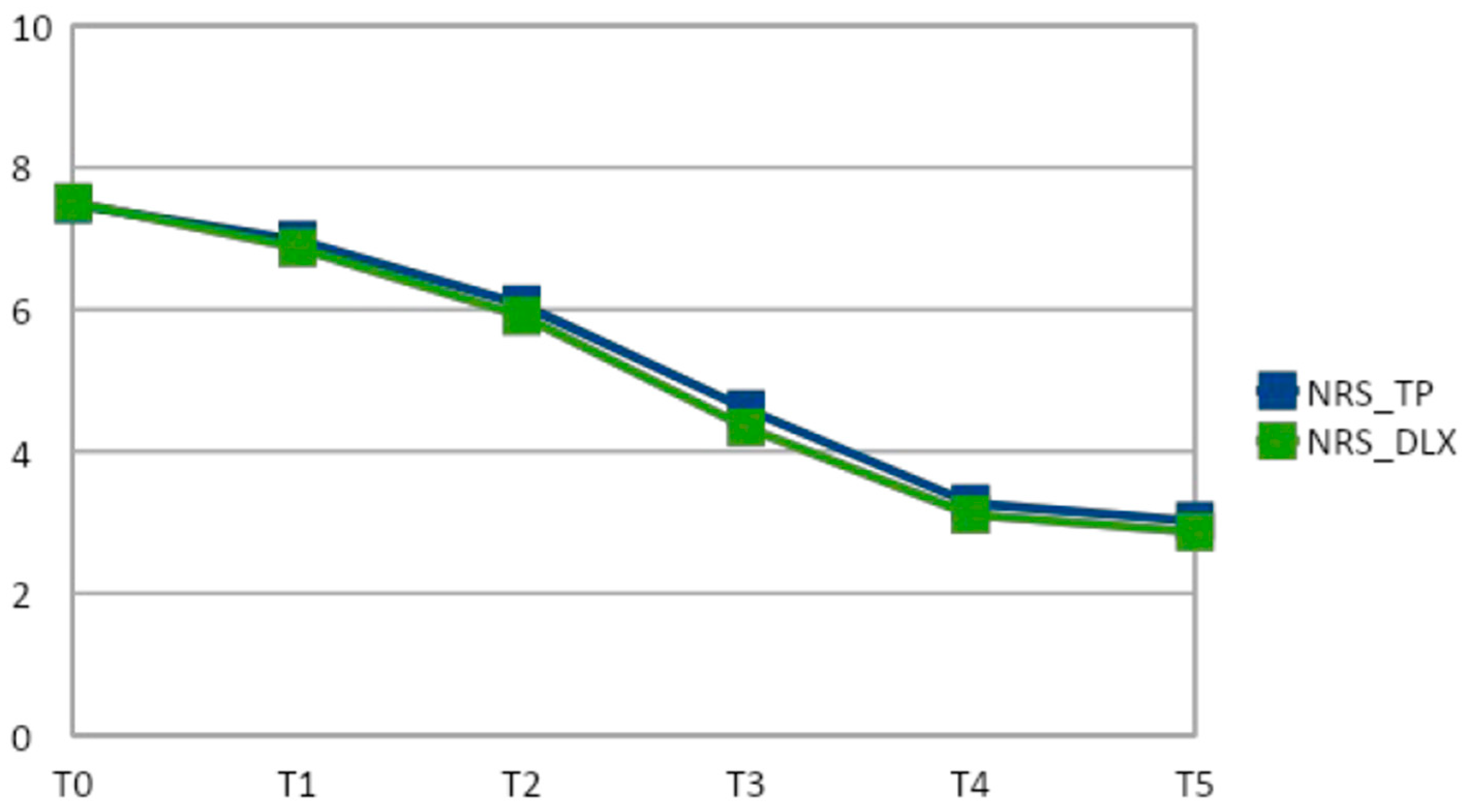 Cancers 14 04002 g002