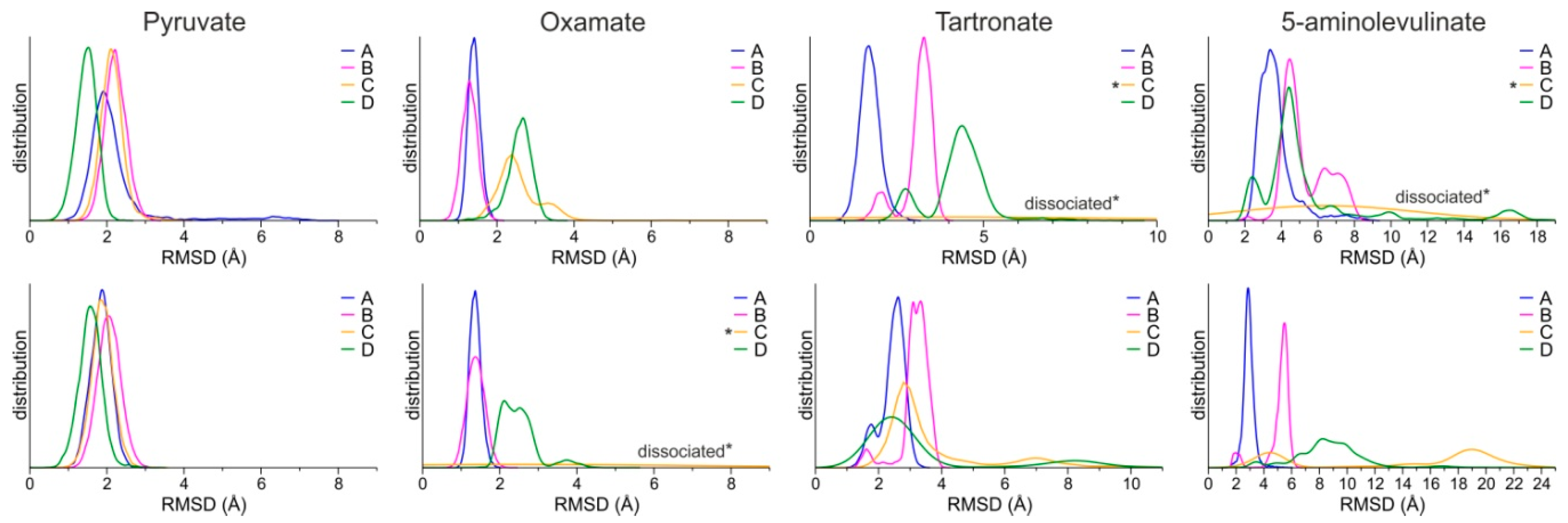 Cancers 14 04003 g004